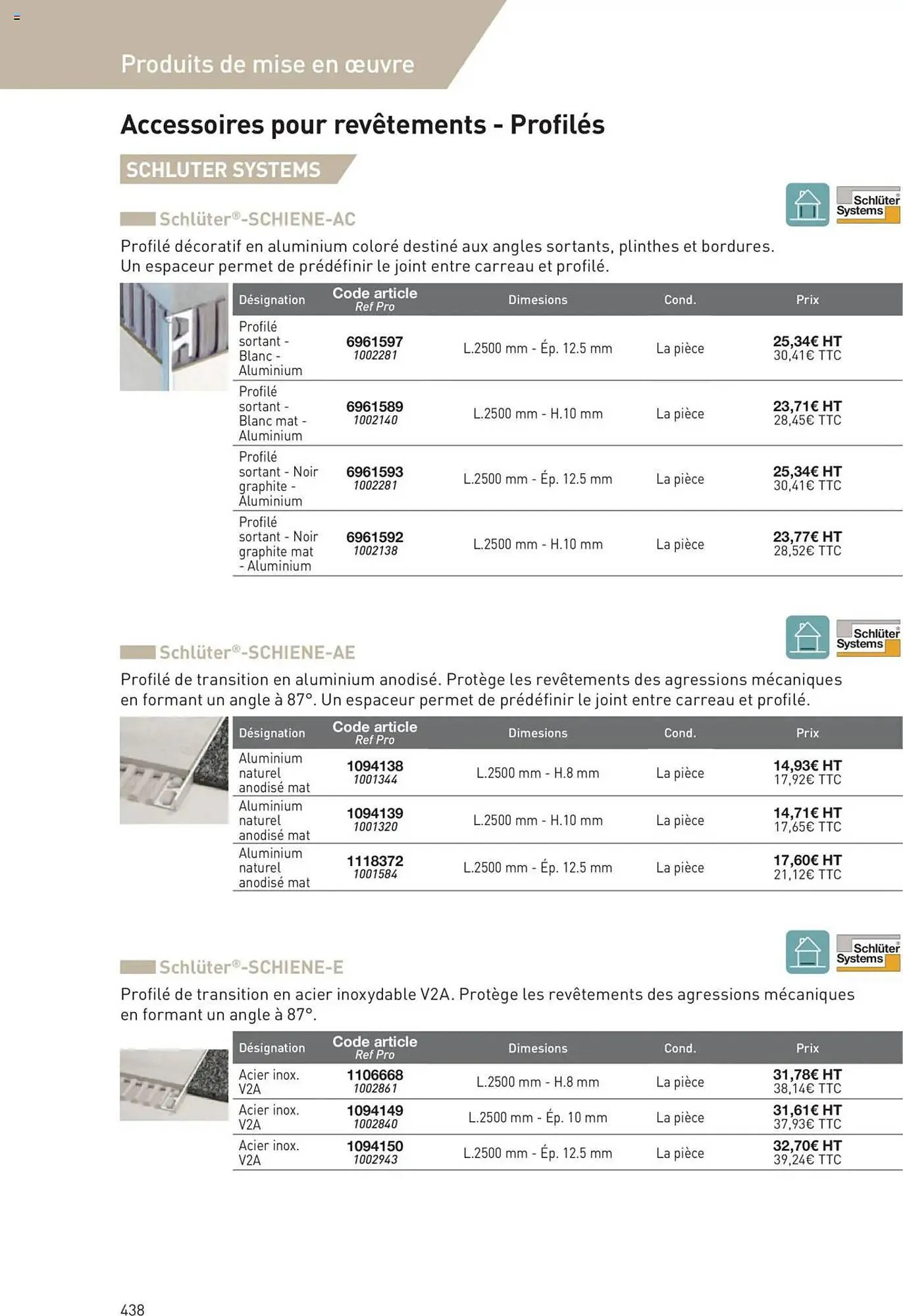 Catalogue Point P du 11 juillet au 31 décembre 2025 - Catalogue page 438