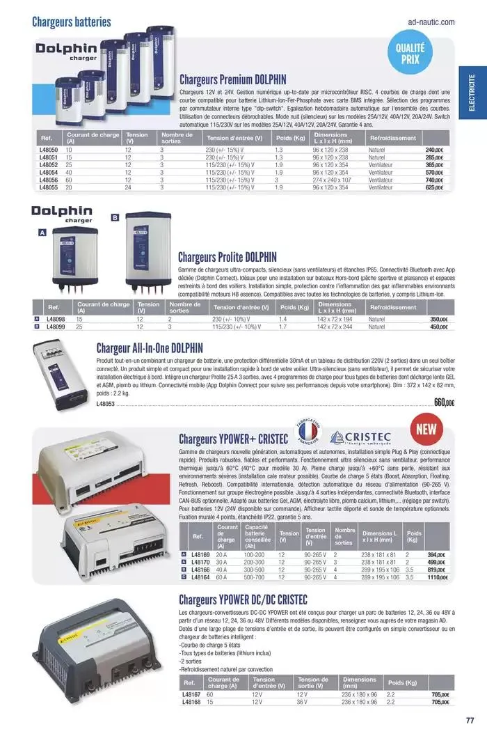 Catalogue Accastillage Diffusion 2025 du 1 janvier au 31 décembre 2025 - Catalogue page 79