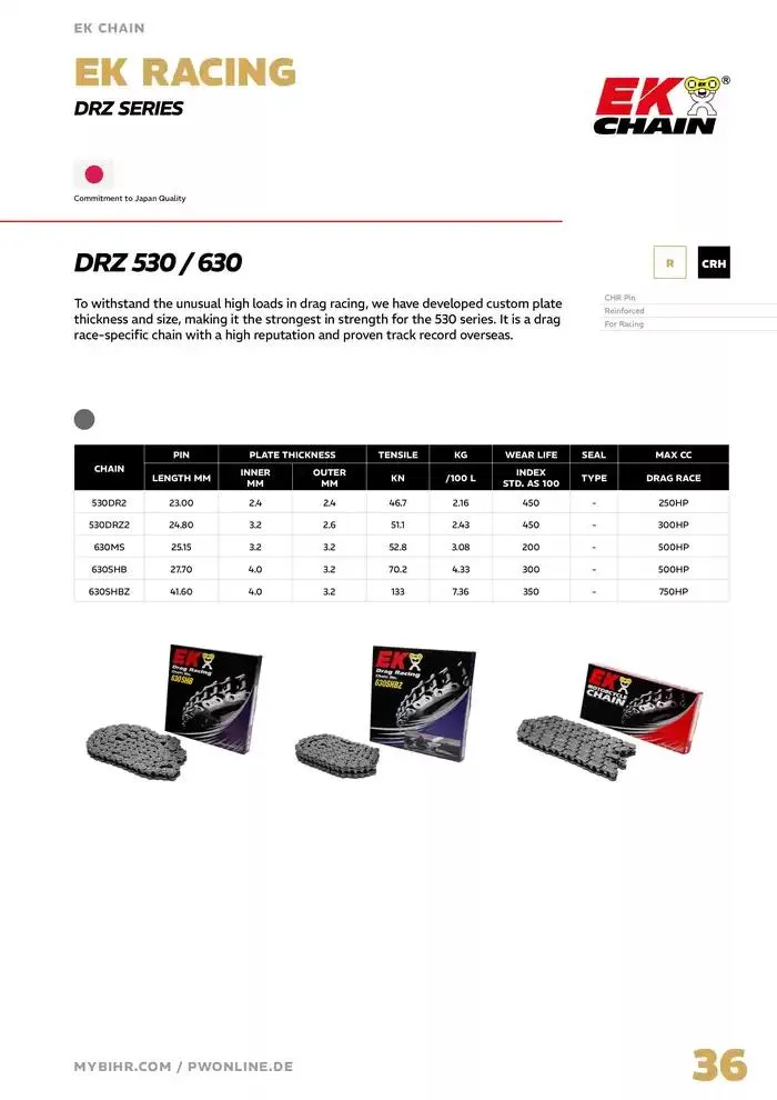 EK Chain 2025 du 4 avril au 31 décembre 2025 - Catalogue page 36