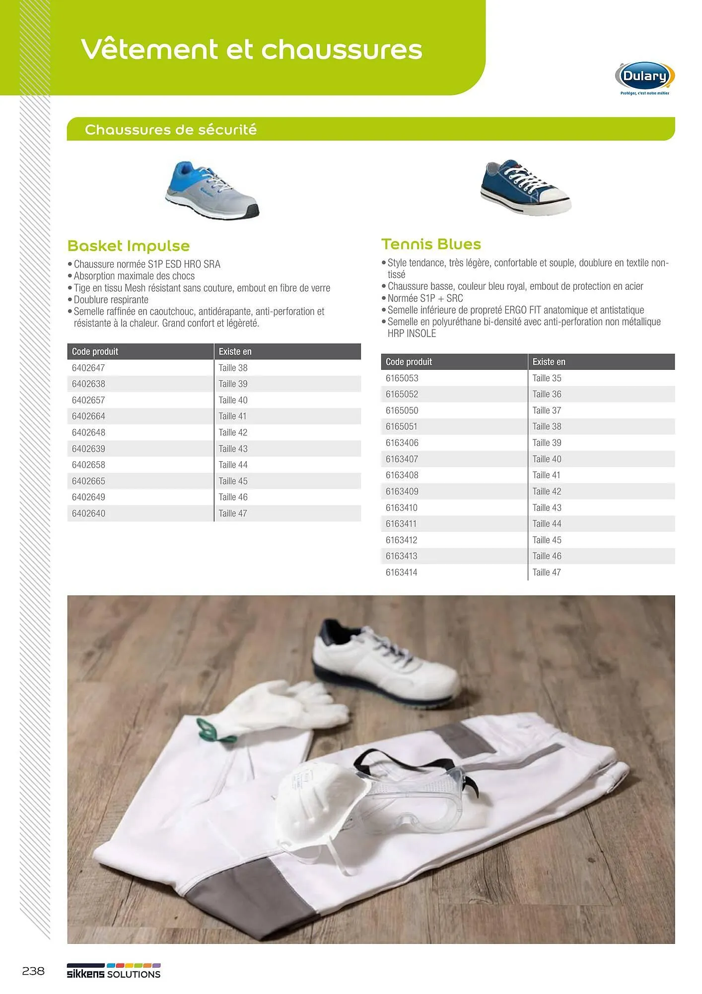 Catalogue Sikkens Solution du 1 janvier au 28 décembre 2025 - Catalogue page 198