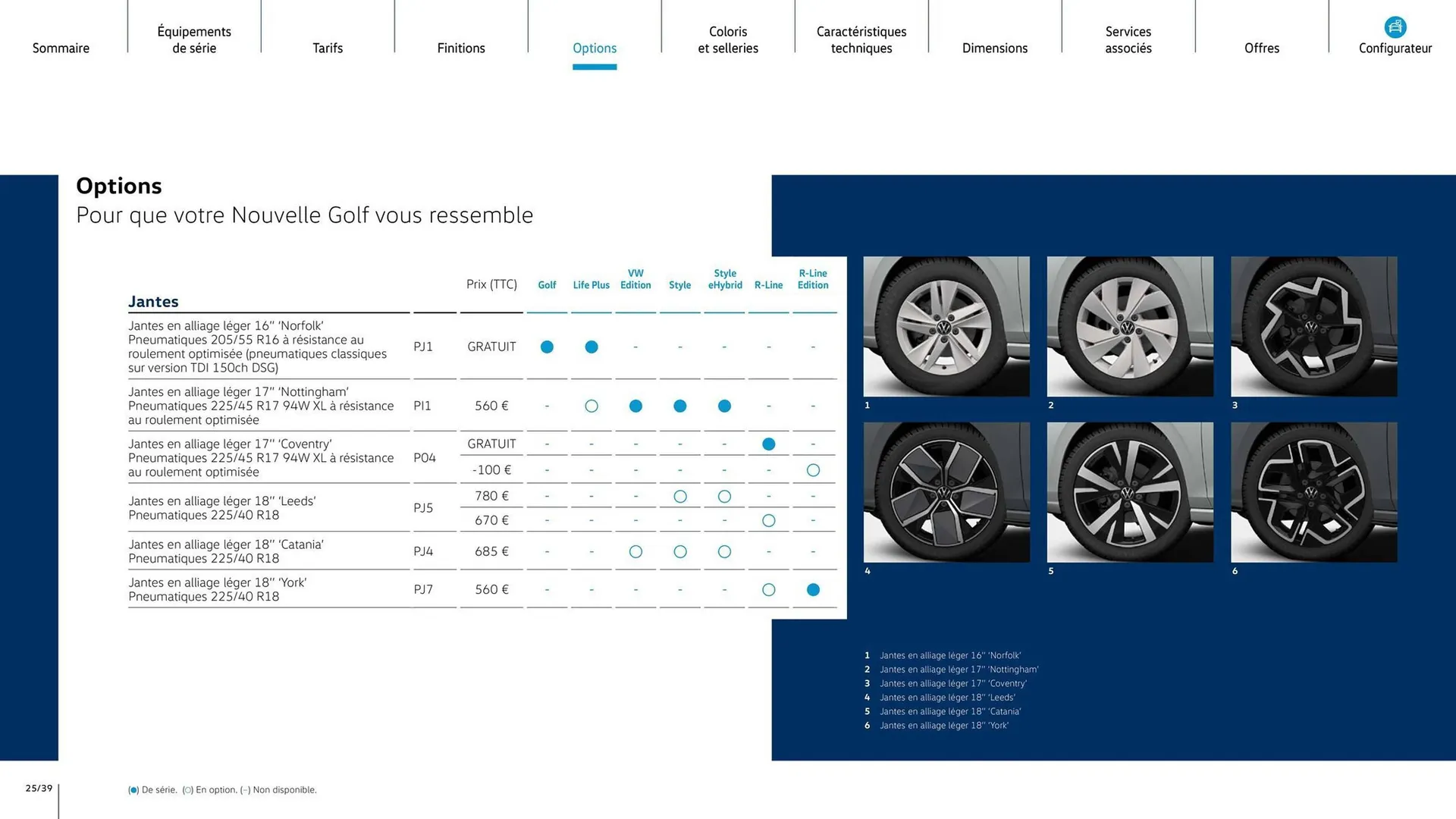 Catalogue Volkswagen du 16 mai au 31 décembre 2025 - Catalogue page 25