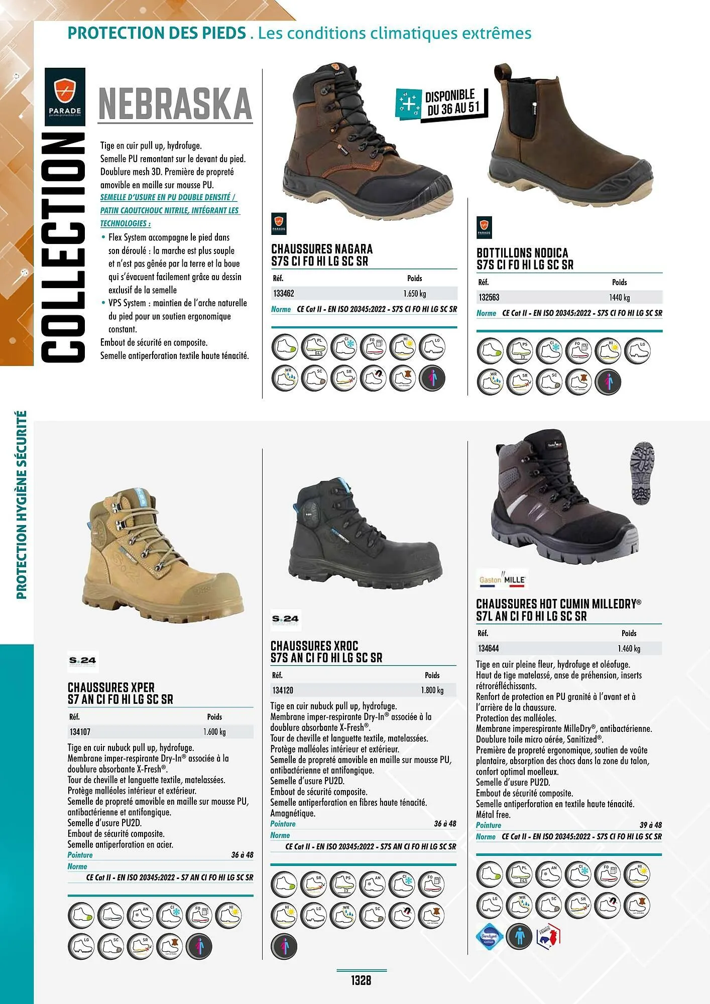 Catalogue Master Pro du 28 janvier au 30 décembre 2028 - Catalogue page 1332