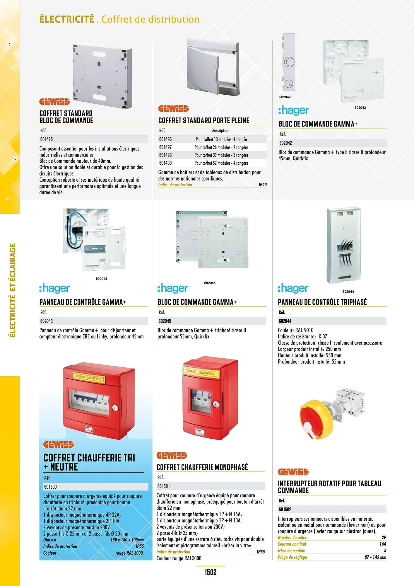 Catalogue Master Pro du 28 janvier au 30 décembre 2028 - Catalogue page 1506