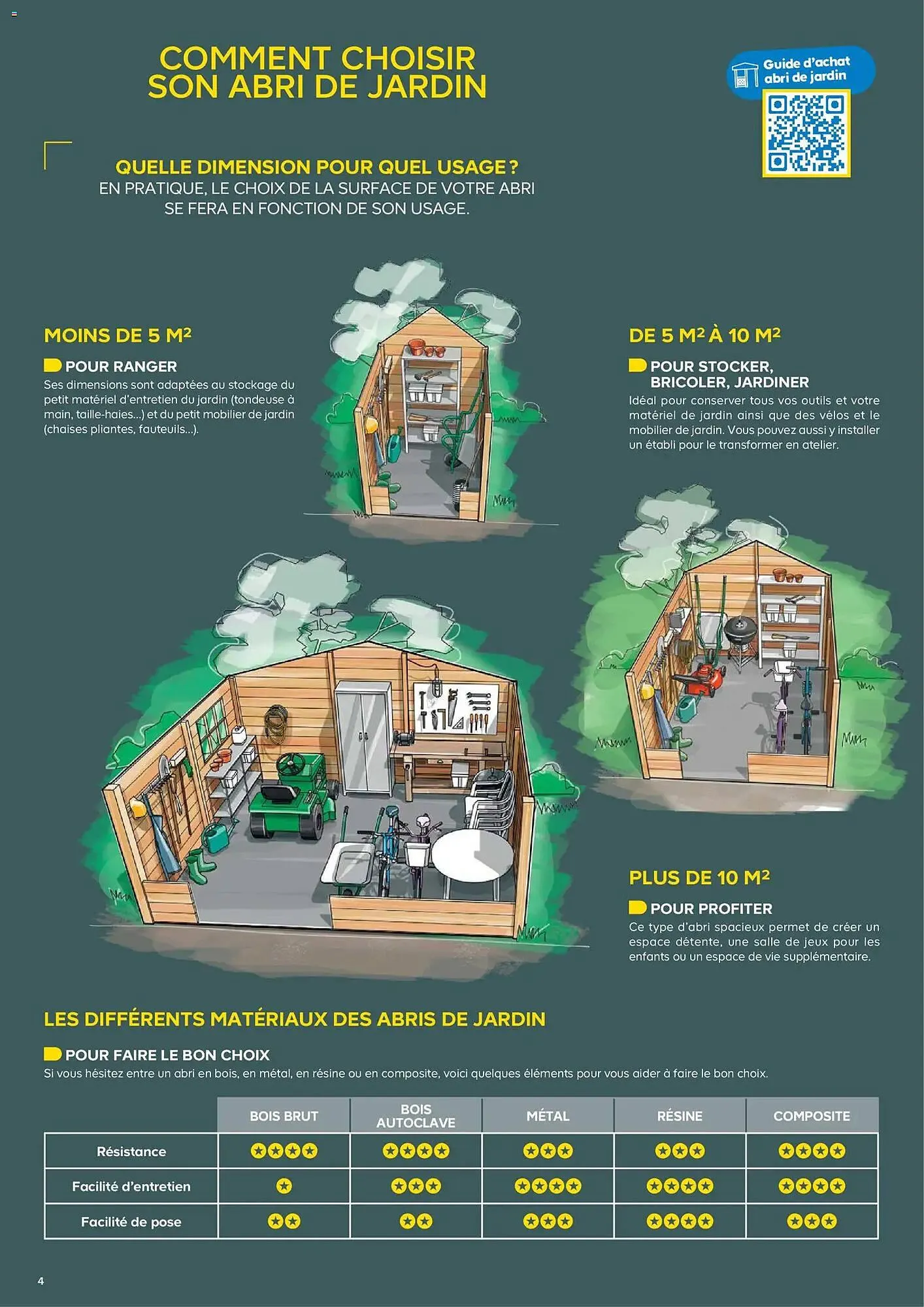 Catalogue Castorama du 26 février au 31 décembre 2026 - Catalogue page 4