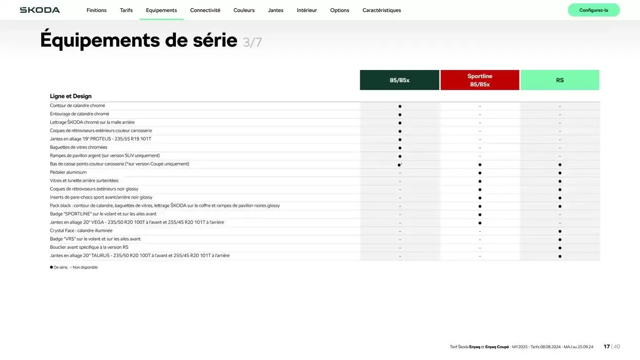 Enyaq SUV Version 85 du 6 novembre au 6 novembre 2025 - Catalogue page 17