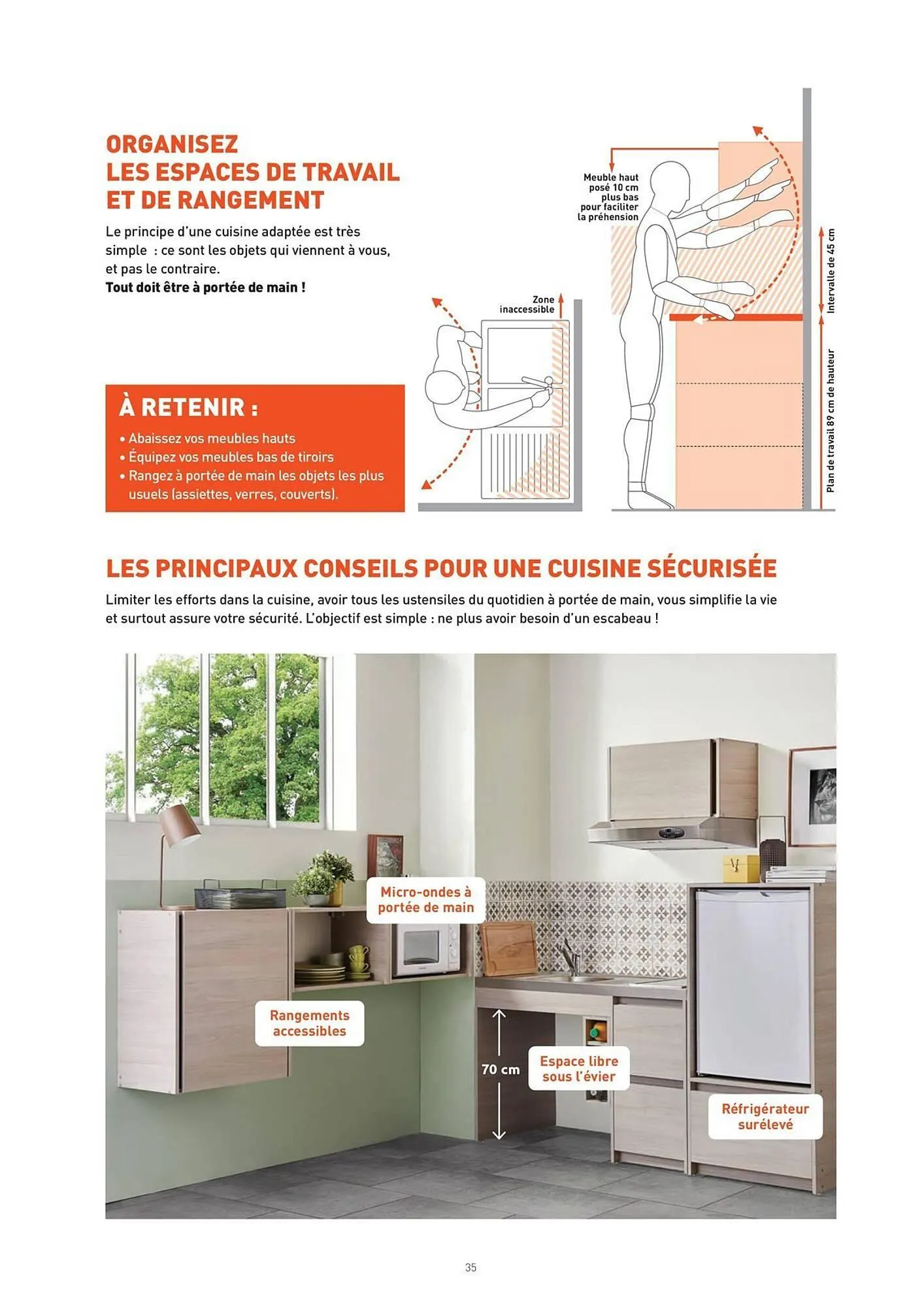 Catalogue Point P du 12 mars au 31 décembre 2026 - Catalogue page 35