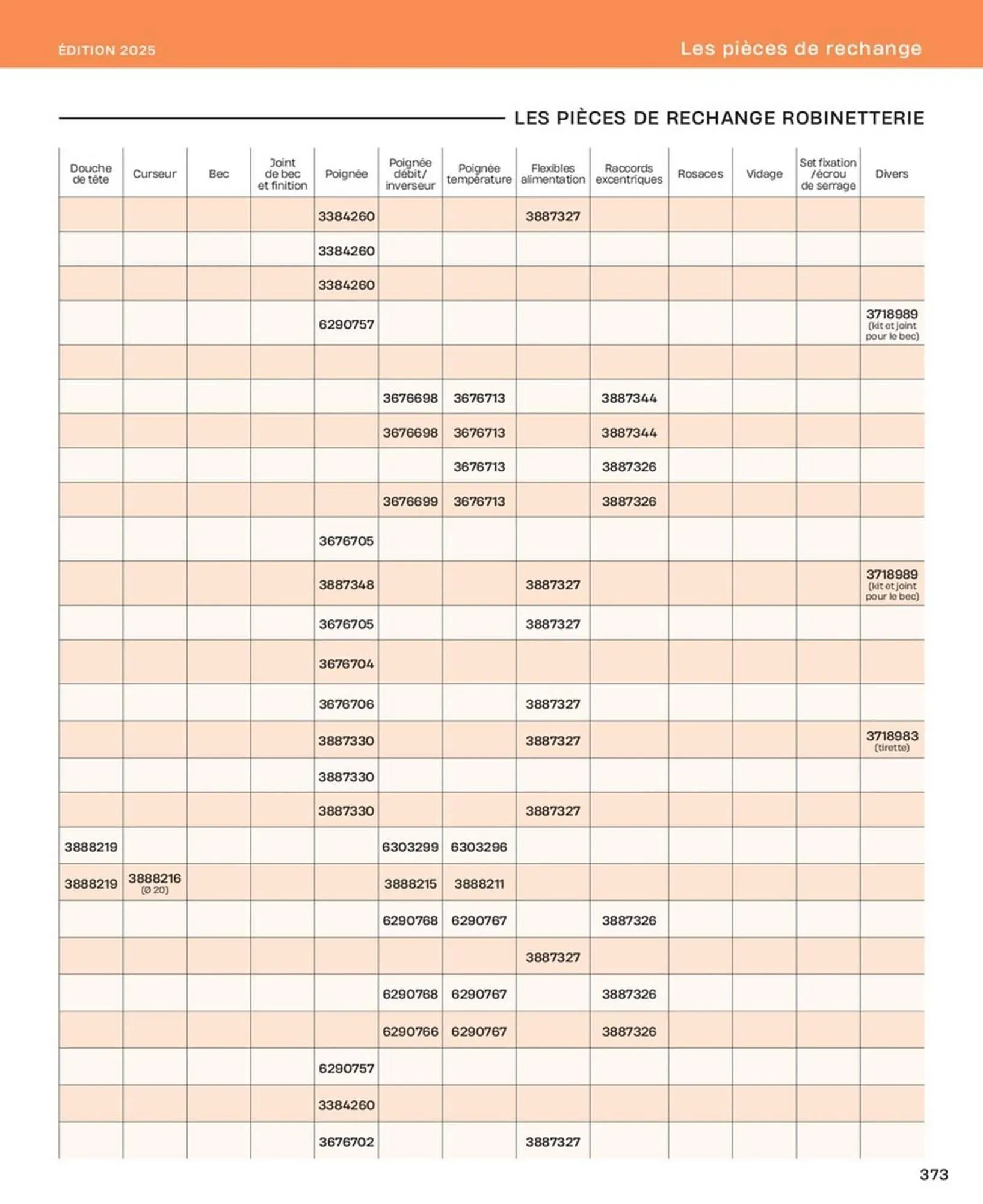 Catalogue Cedeo du 10 octobre au 31 décembre 2025 - Catalogue page 373