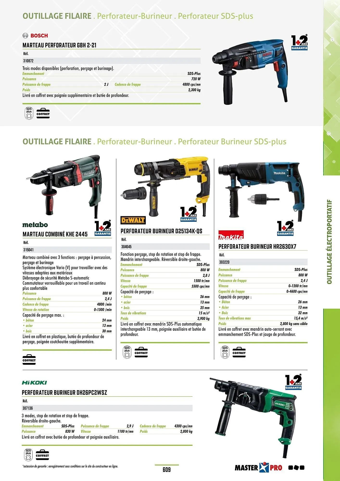 Catalogue Master Pro du 28 janvier au 30 décembre 2028 - Catalogue page 613