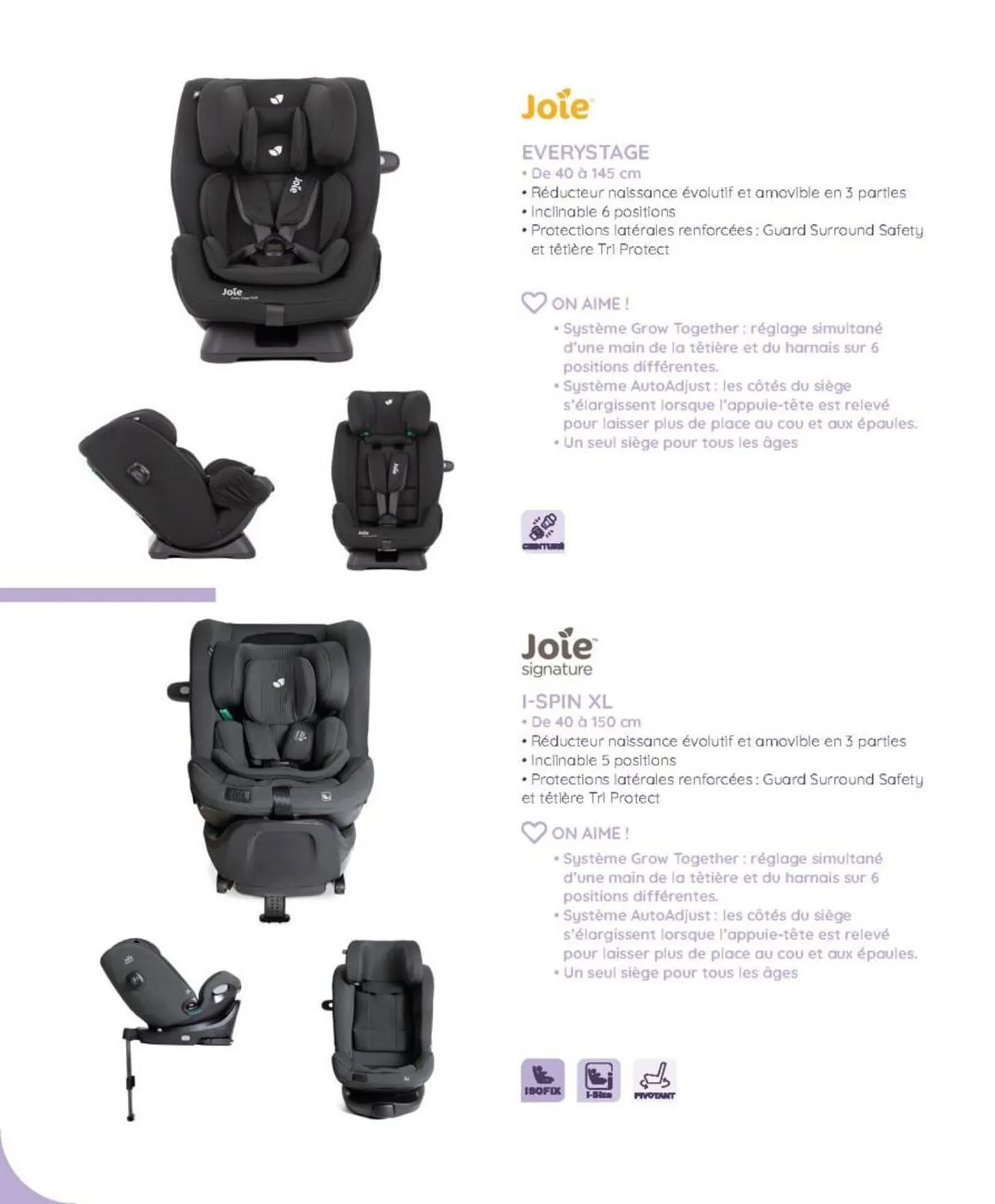 Catalogue autour de bébé du 18 juin au 1 novembre 2025 - Catalogue page 260