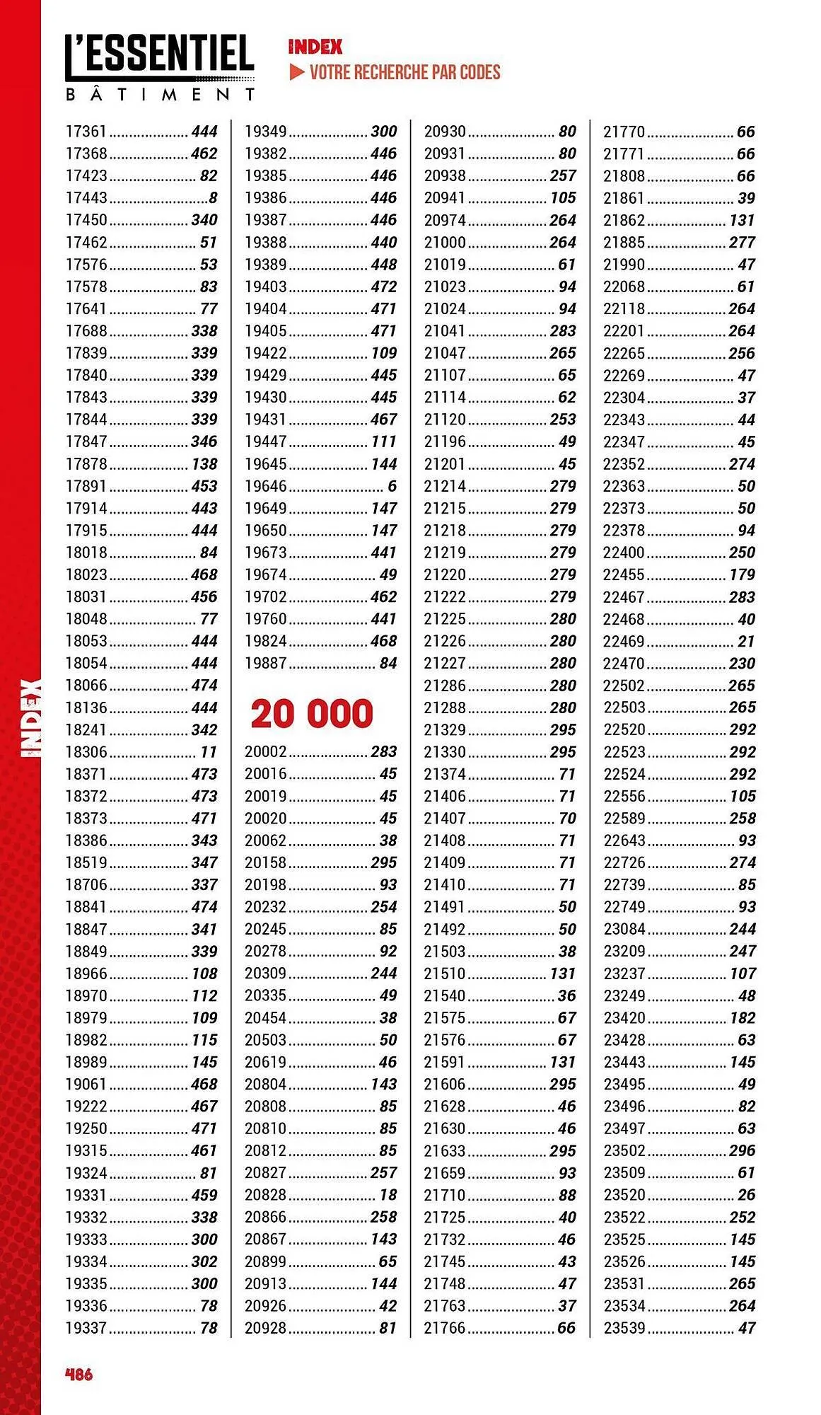 Catalogue Master Pro du 3 janvier au 31 décembre 2025 - Catalogue page 488