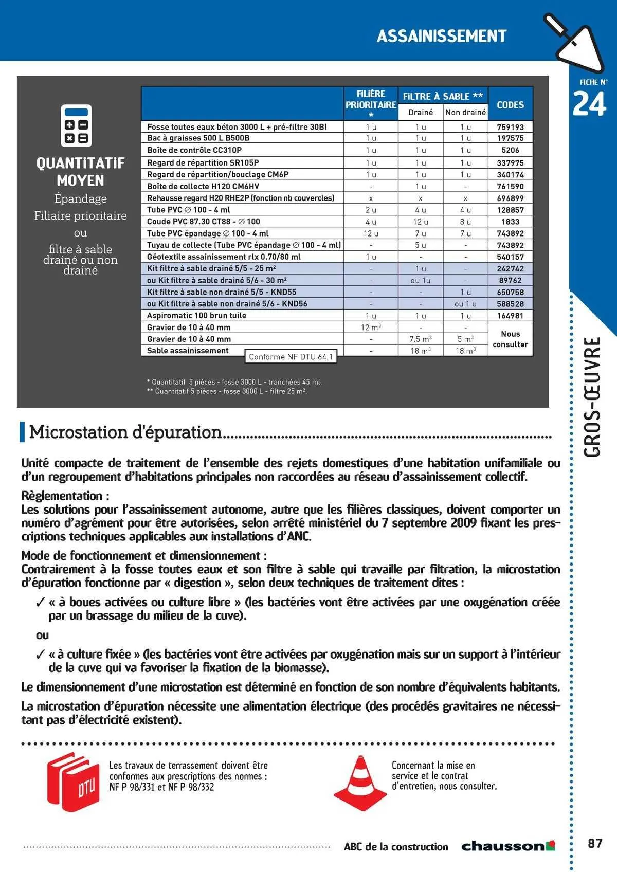 Catalogue Chausson Matériaux du 2 mai au 31 décembre 2025 - Catalogue page 74