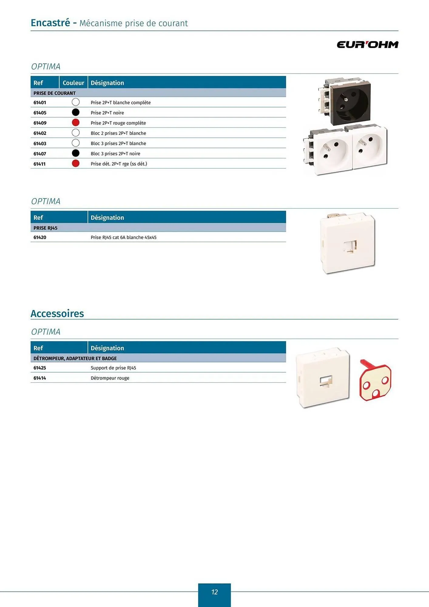 Catalogue Yesss electrique du 22 novembre au 31 décembre 2025 - Catalogue page 14
