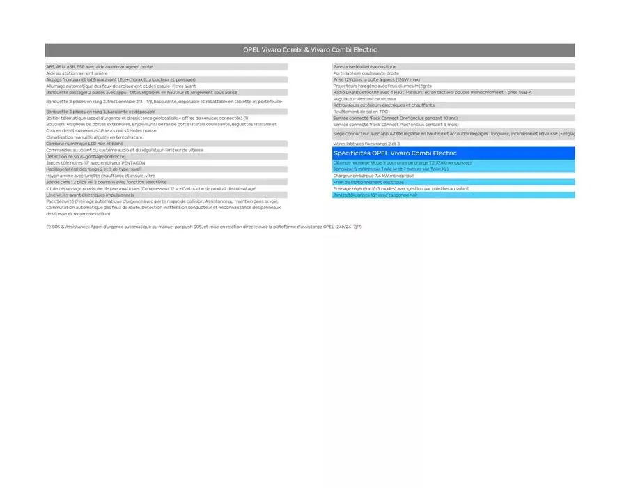 Opel Nouveau Zafira Electric du 17 janvier au 17 janvier 2026 - Catalogue page 3