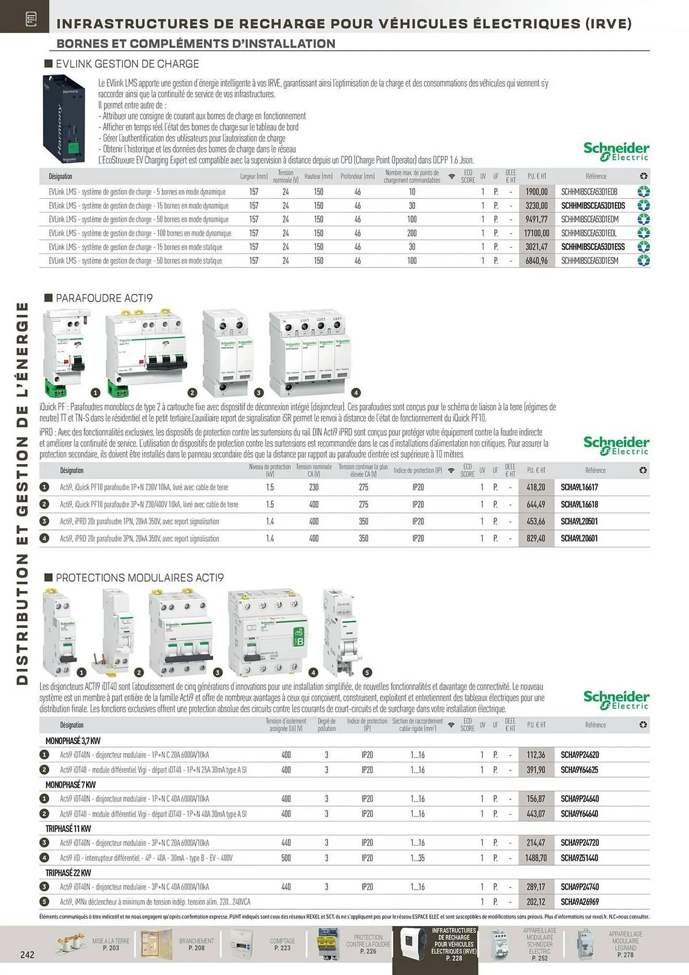 Catalogue Rexel du 31 octobre au 31 décembre 2025 - Catalogue page 42
