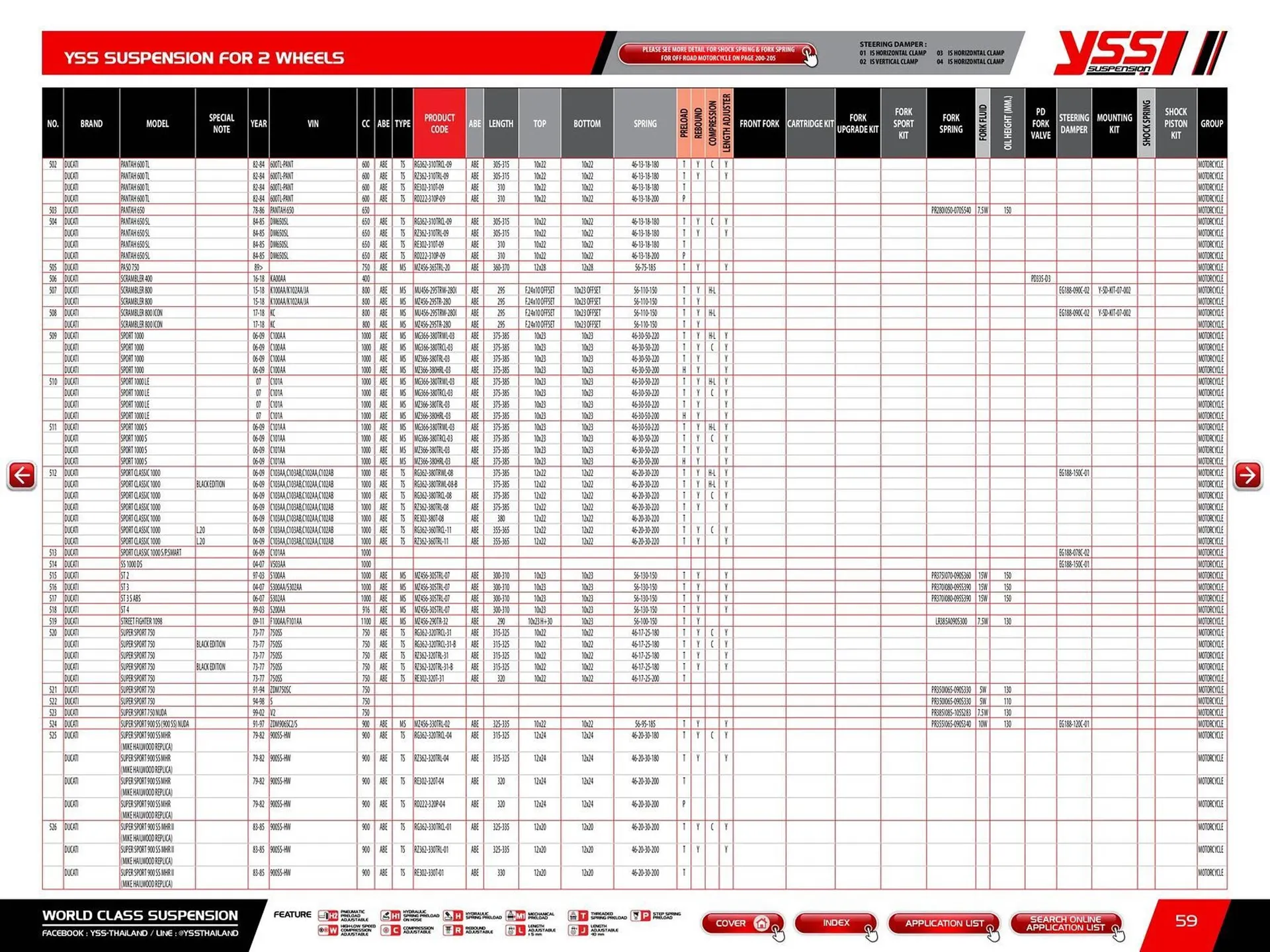 Catalogue Bihr du 23 mai au 31 décembre 2025 - Catalogue page 61