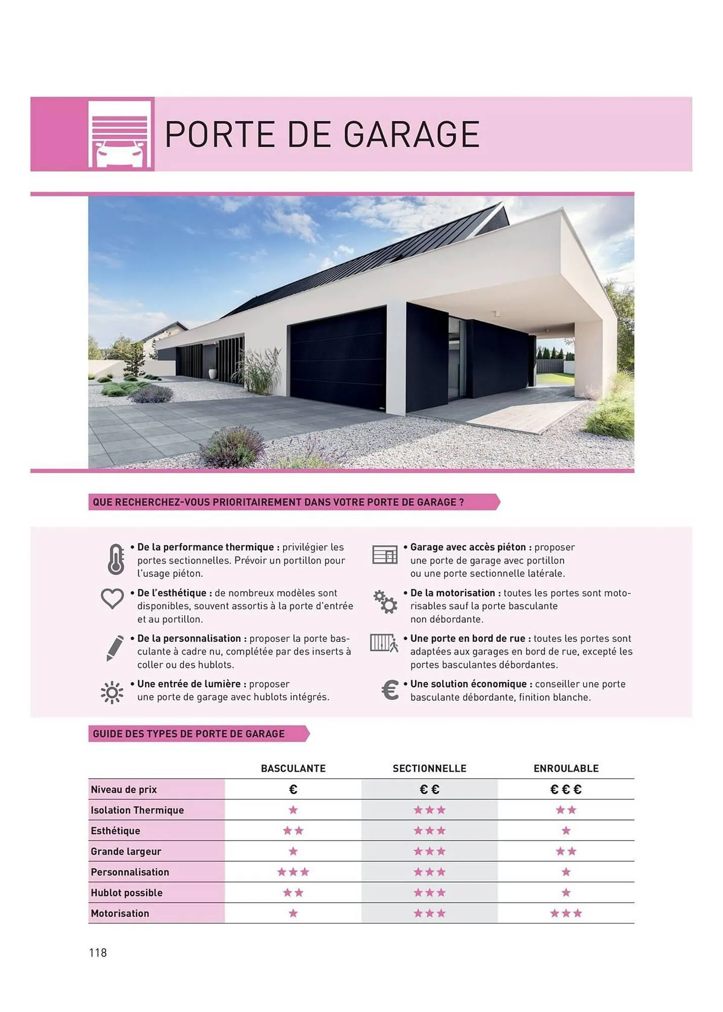 Catalogue Point P du 29 septembre au 31 décembre 2025 - Catalogue page 118