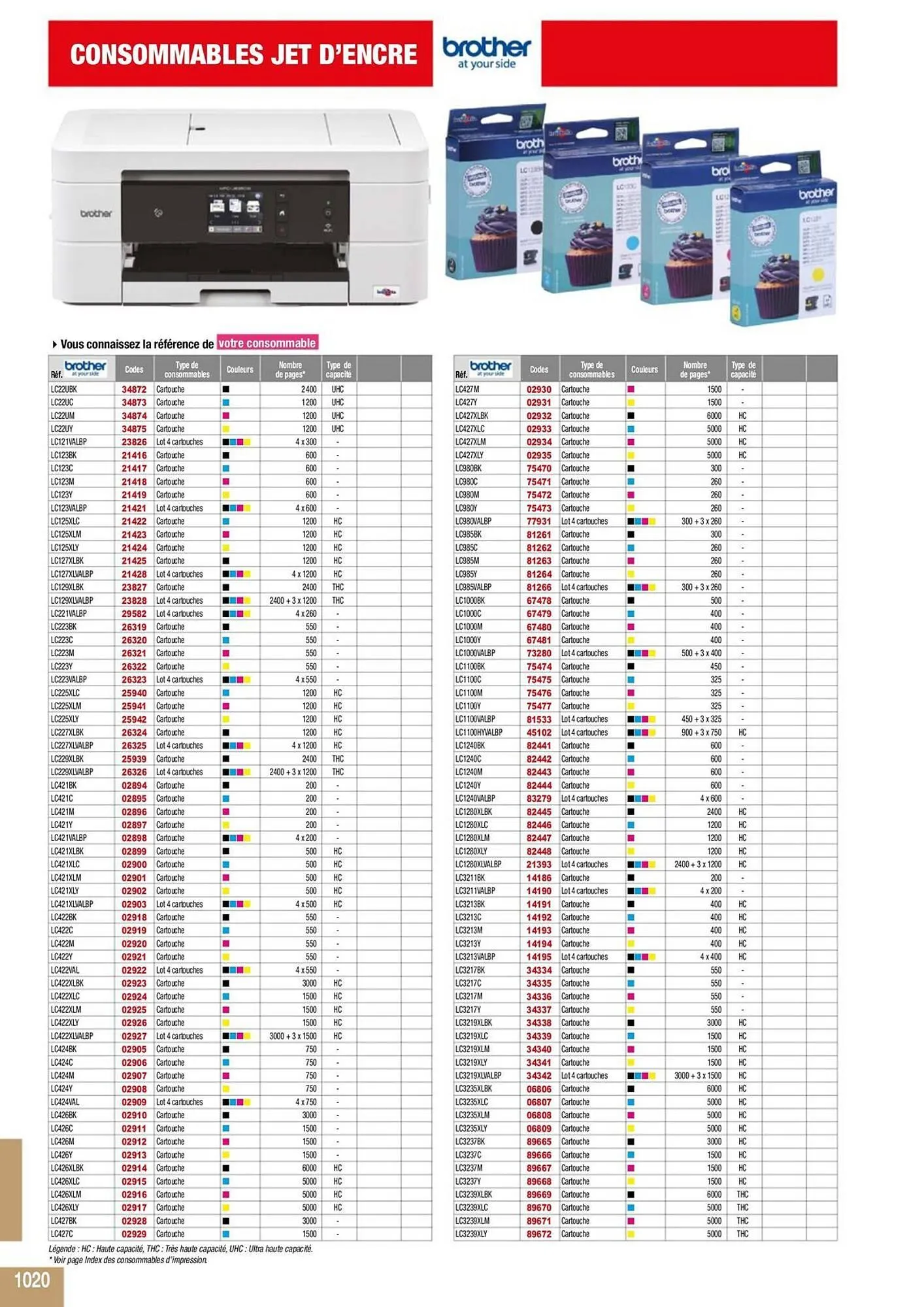 Catalogue Majuscule du 4 mars au 31 décembre 2025 - Catalogue page 1044