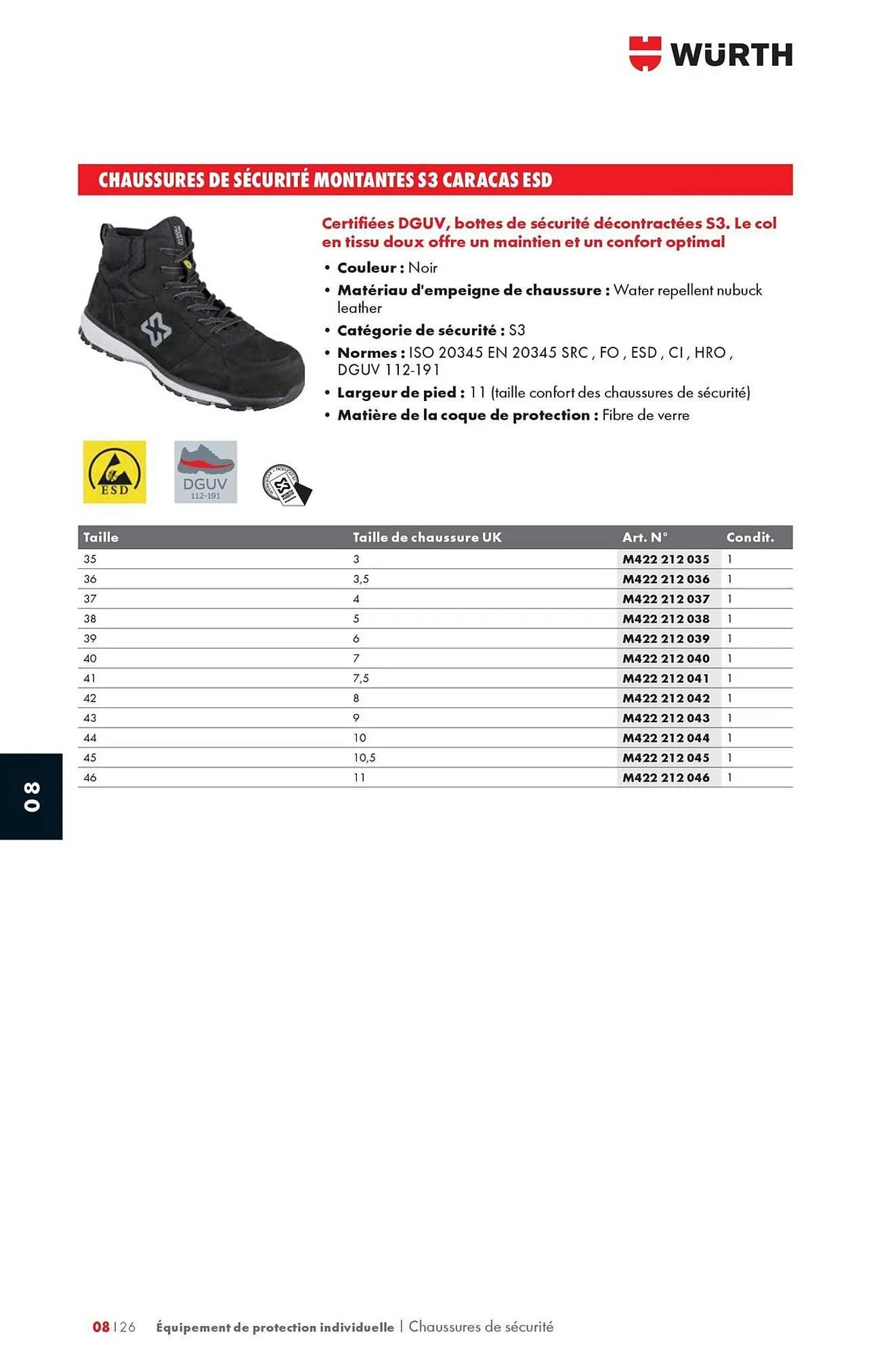 Catalogue Würth du 12 mai au 31 décembre 2025 - Catalogue page 1222