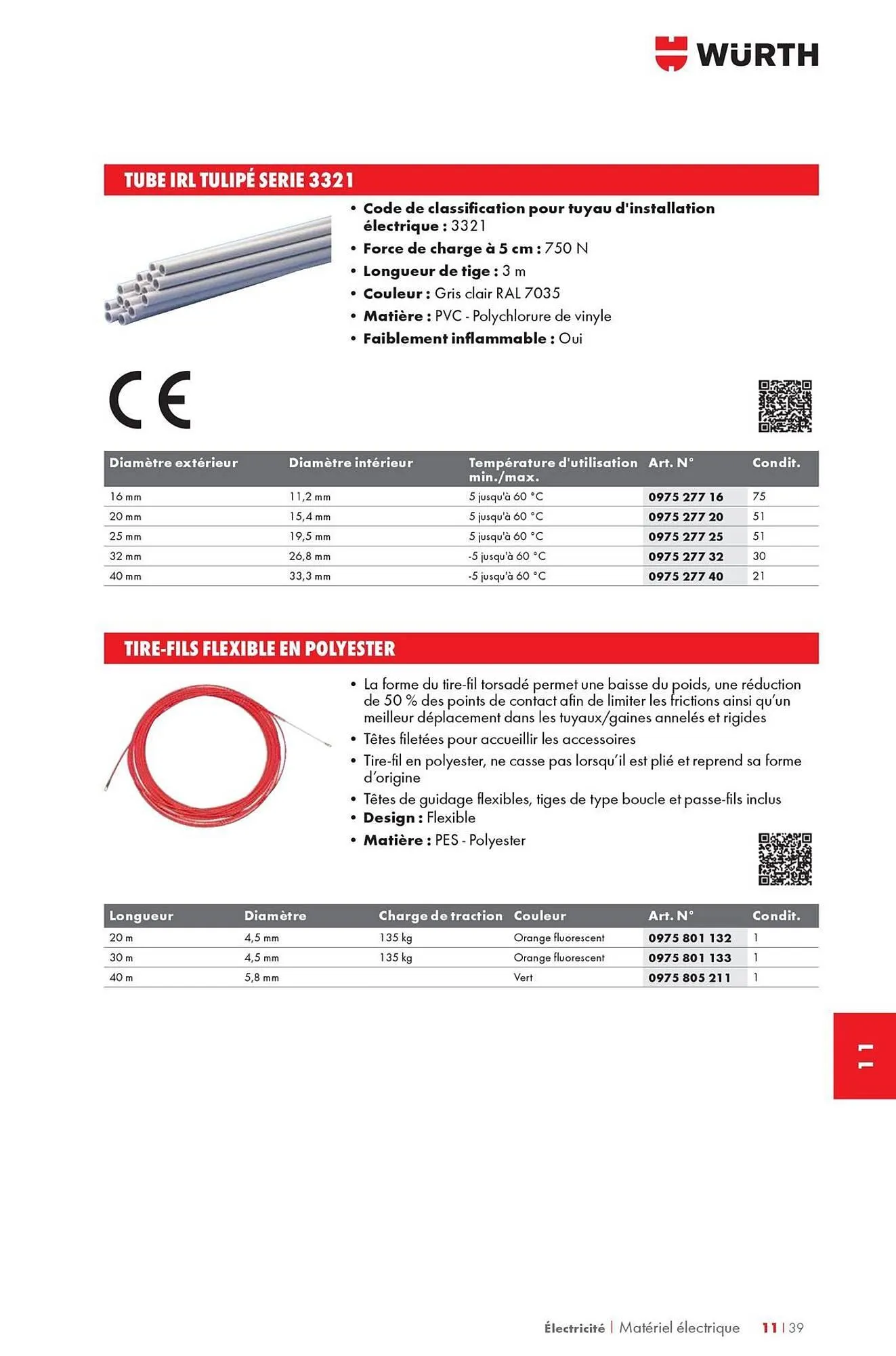 Catalogue Würth du 12 mai au 31 décembre 2025 - Catalogue page 1483