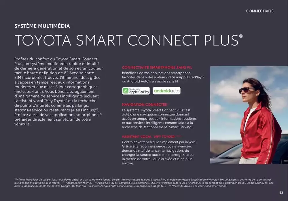 Toyota GR Yaris du 11 avril au 11 avril 2026 - Catalogue page 23