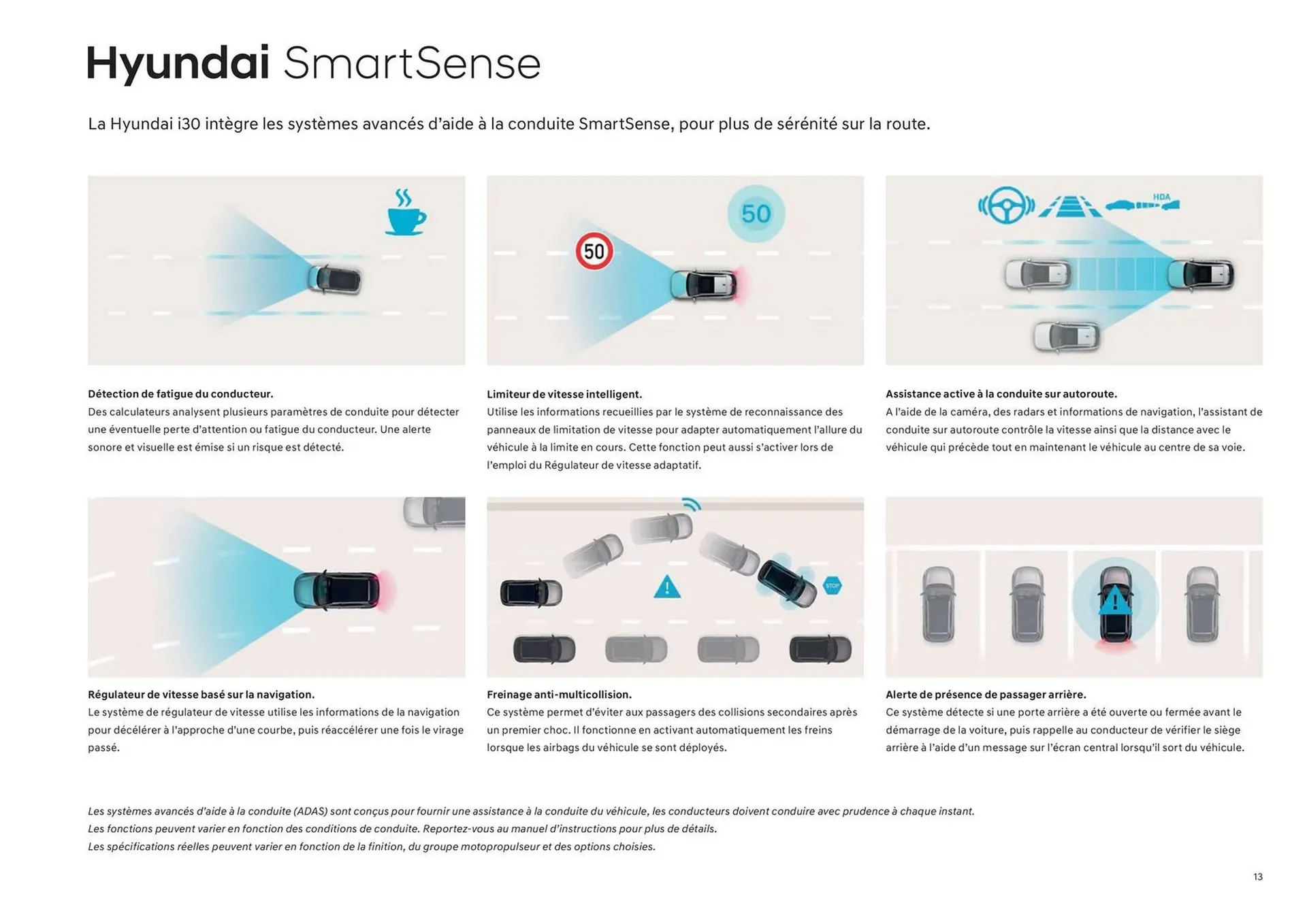 Catalogue Hyundai du 6 novembre au 6 novembre 2026 - Catalogue page 13