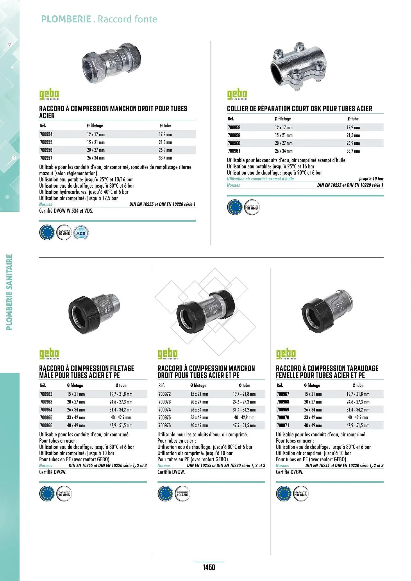 Catalogue Master Pro du 28 janvier au 30 décembre 2028 - Catalogue page 1454