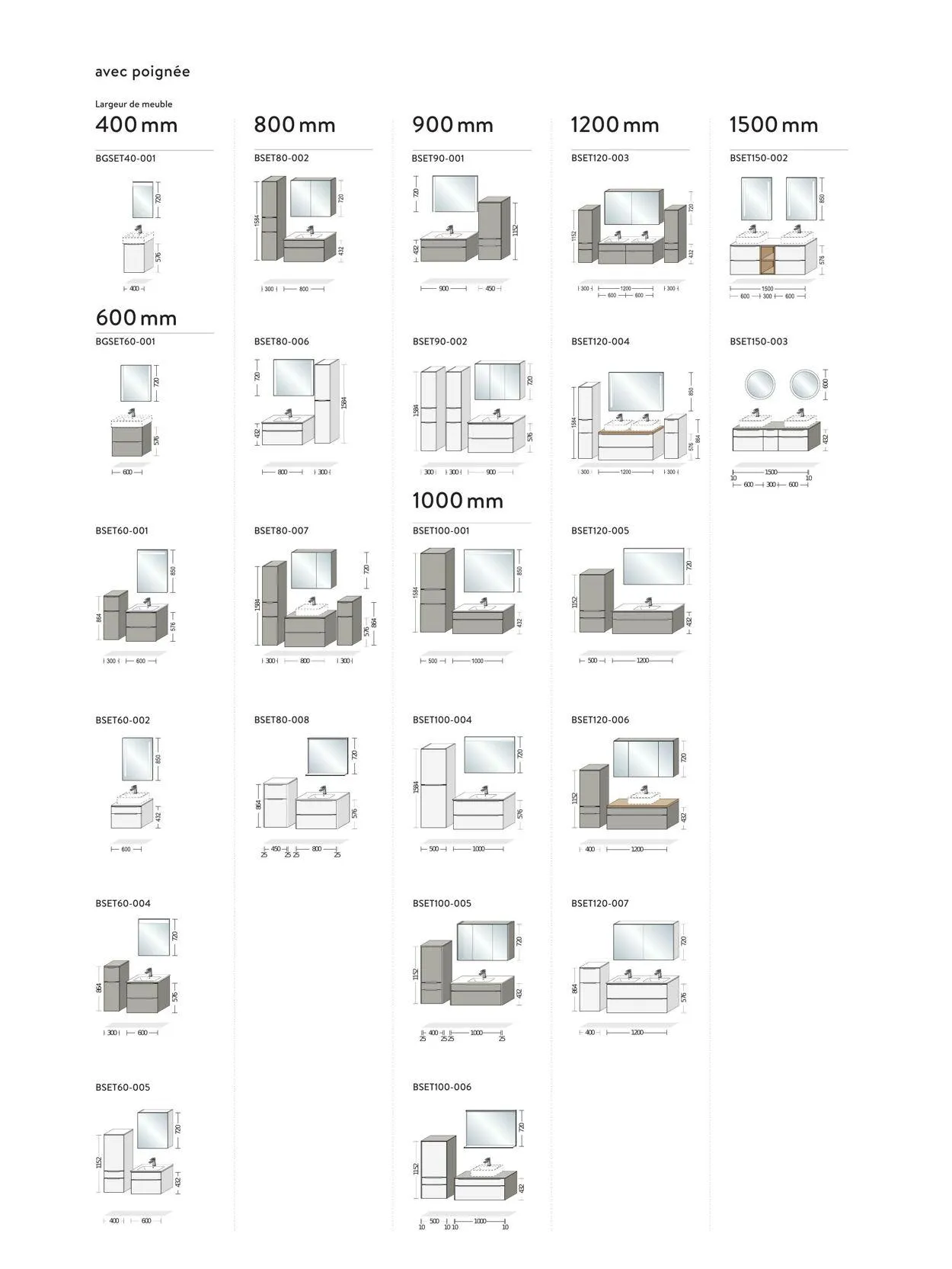 Atlas du 1 janvier au 31 décembre 2023 - Catalogue page 73