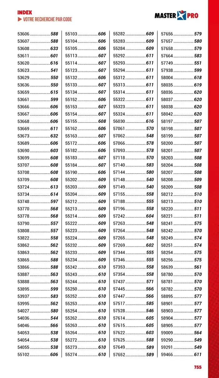 Essentiel Industrie 2025 du 3 janvier au 31 décembre 2025 - Catalogue page 757