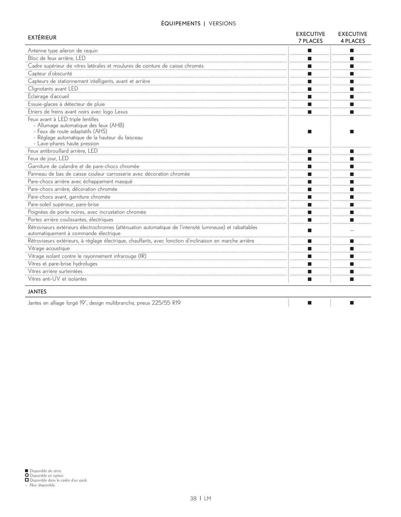Catalogue Lexus du 27 mars au 27 mars 2026 - Catalogue page 38