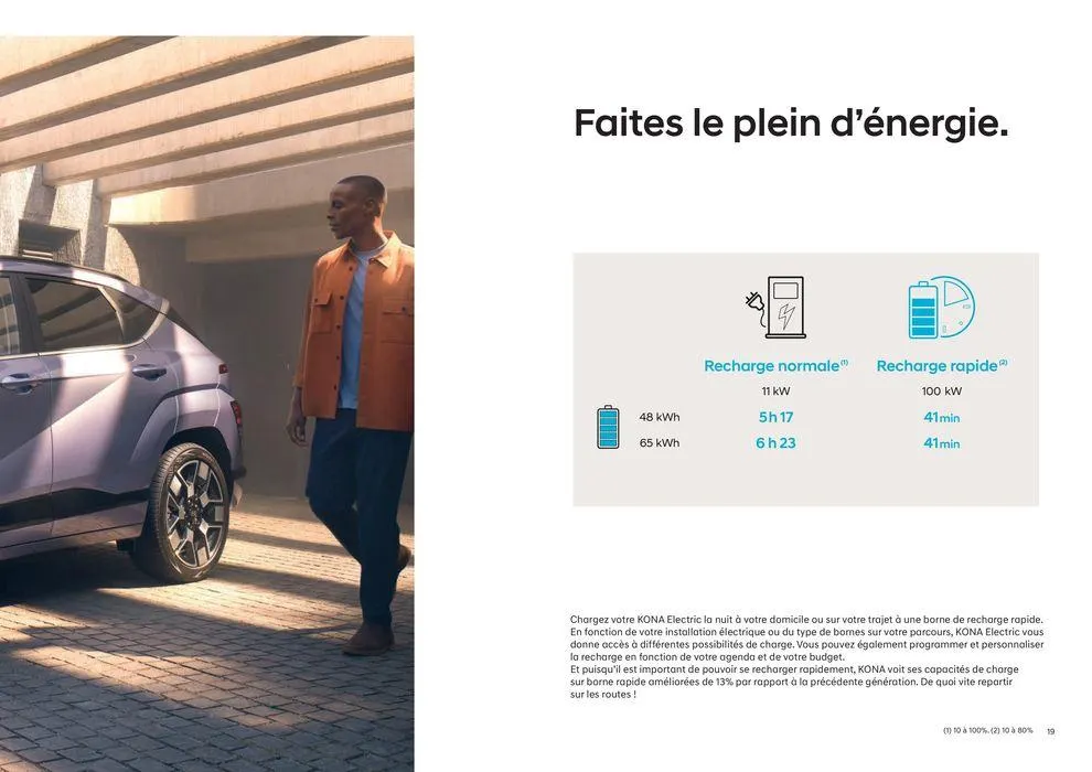 Hyundai KONA Electric Nouvelle G&eacute;n&eacute;ration du 3 septembre au 3 septembre 2025 - Catalogue page 19