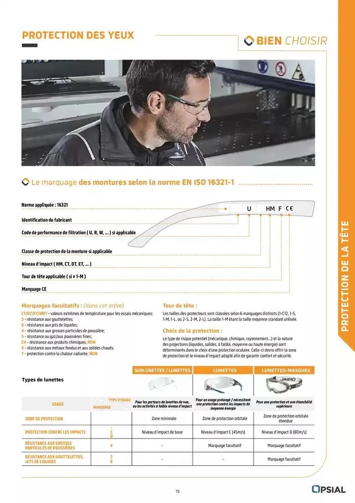 Équipements de Protection Individuelle du 21 janvier au 30 juin 2025 - Catalogue page 15
