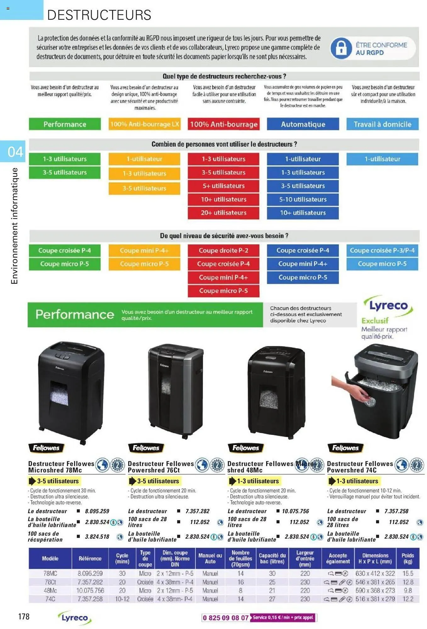 Catalogue Lyreco du 15 mai au 31 décembre 2023 - Catalogue page 178