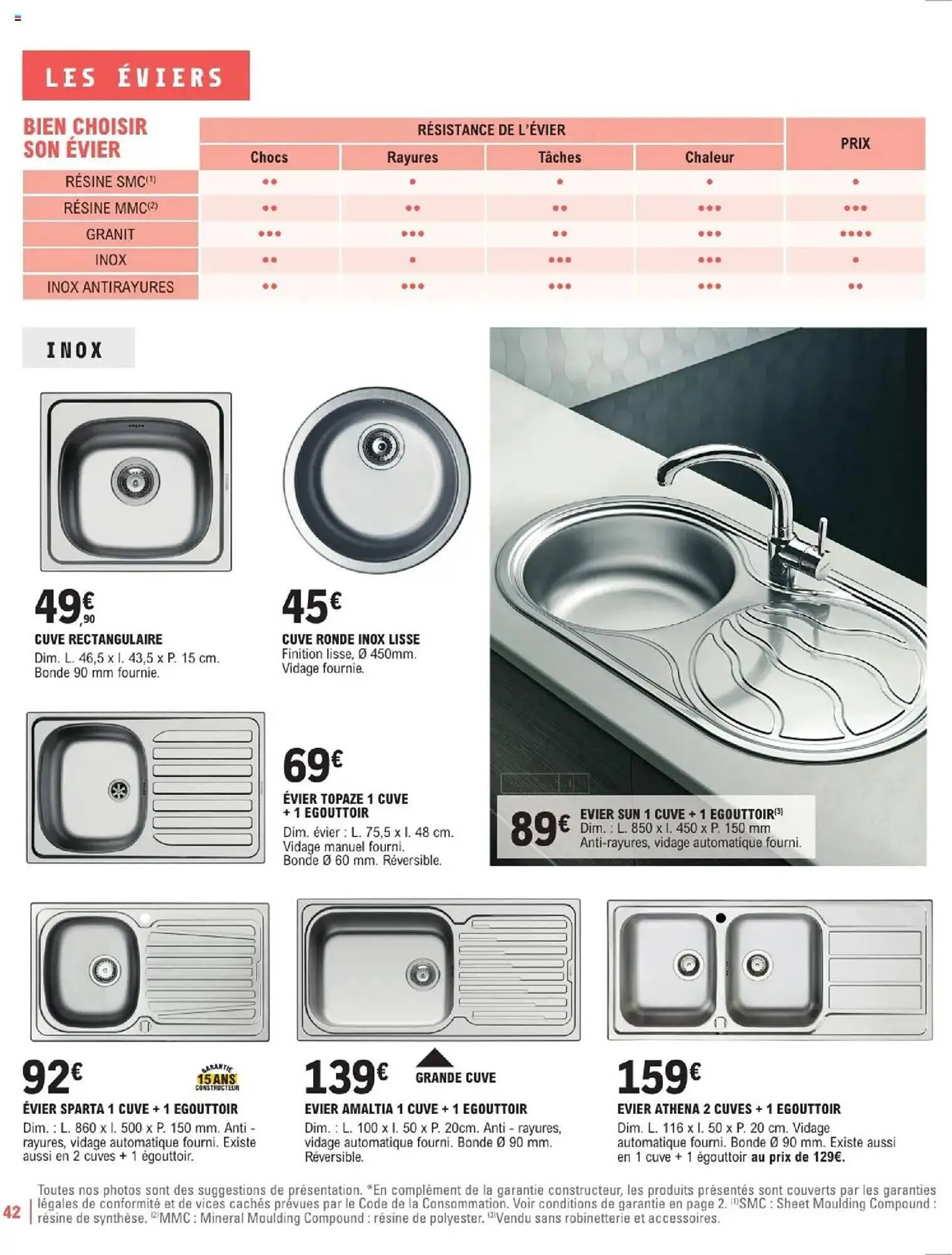 Catalogue E.Leclerc Brico du 7 janvier au 31 décembre 2025 - Catalogue page 42
