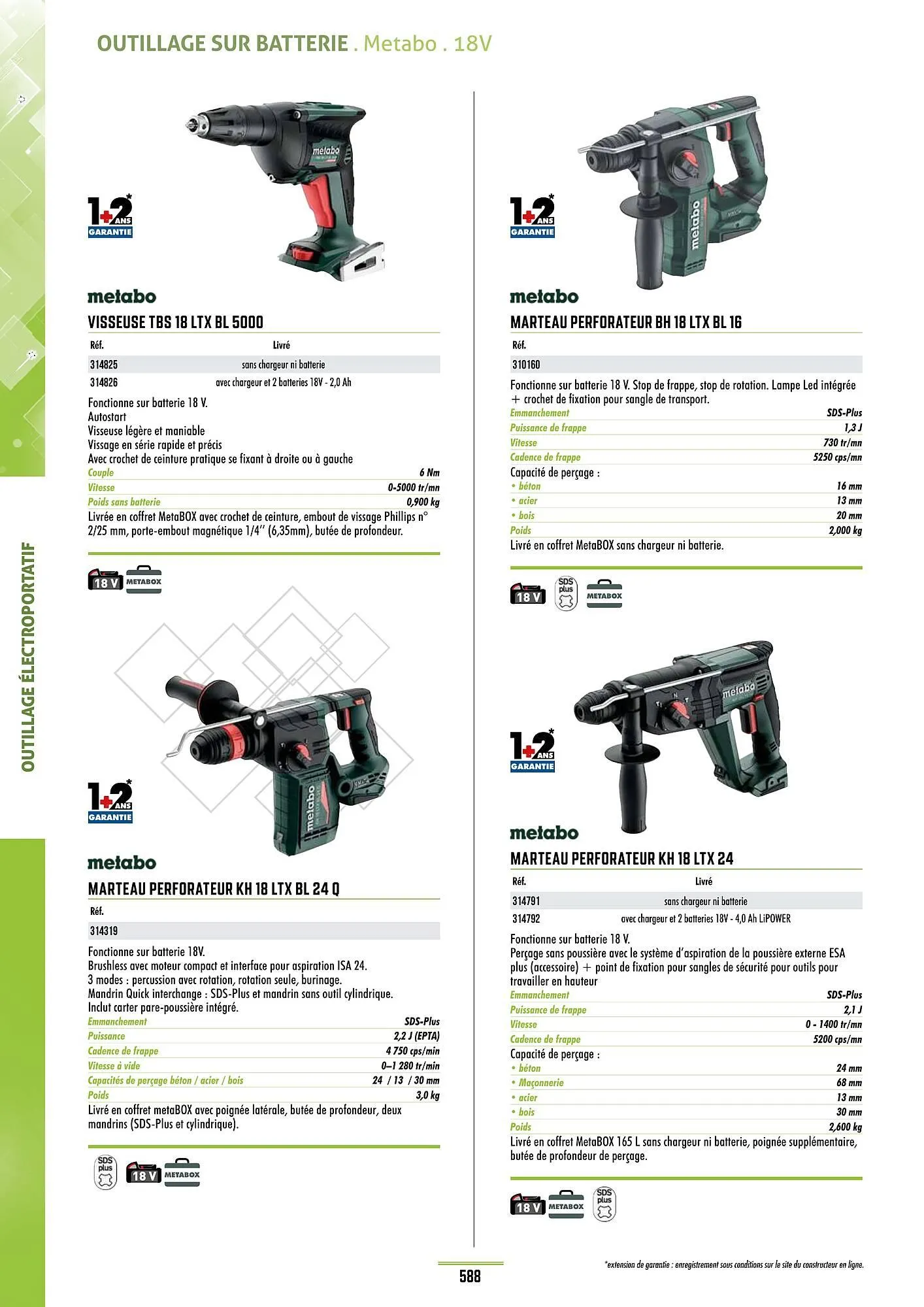 Catalogue Master Pro du 28 janvier au 30 décembre 2028 - Catalogue page 592