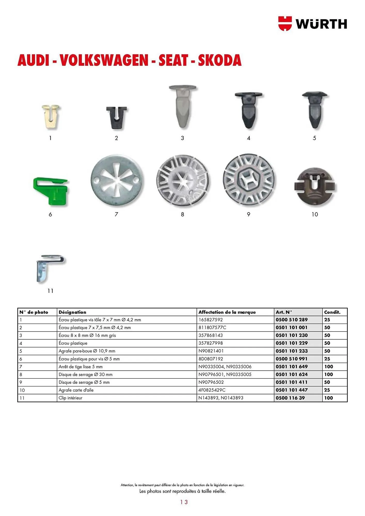 Würth Catalogue du 21 janvier au 31 décembre 2025 - Catalogue page 10