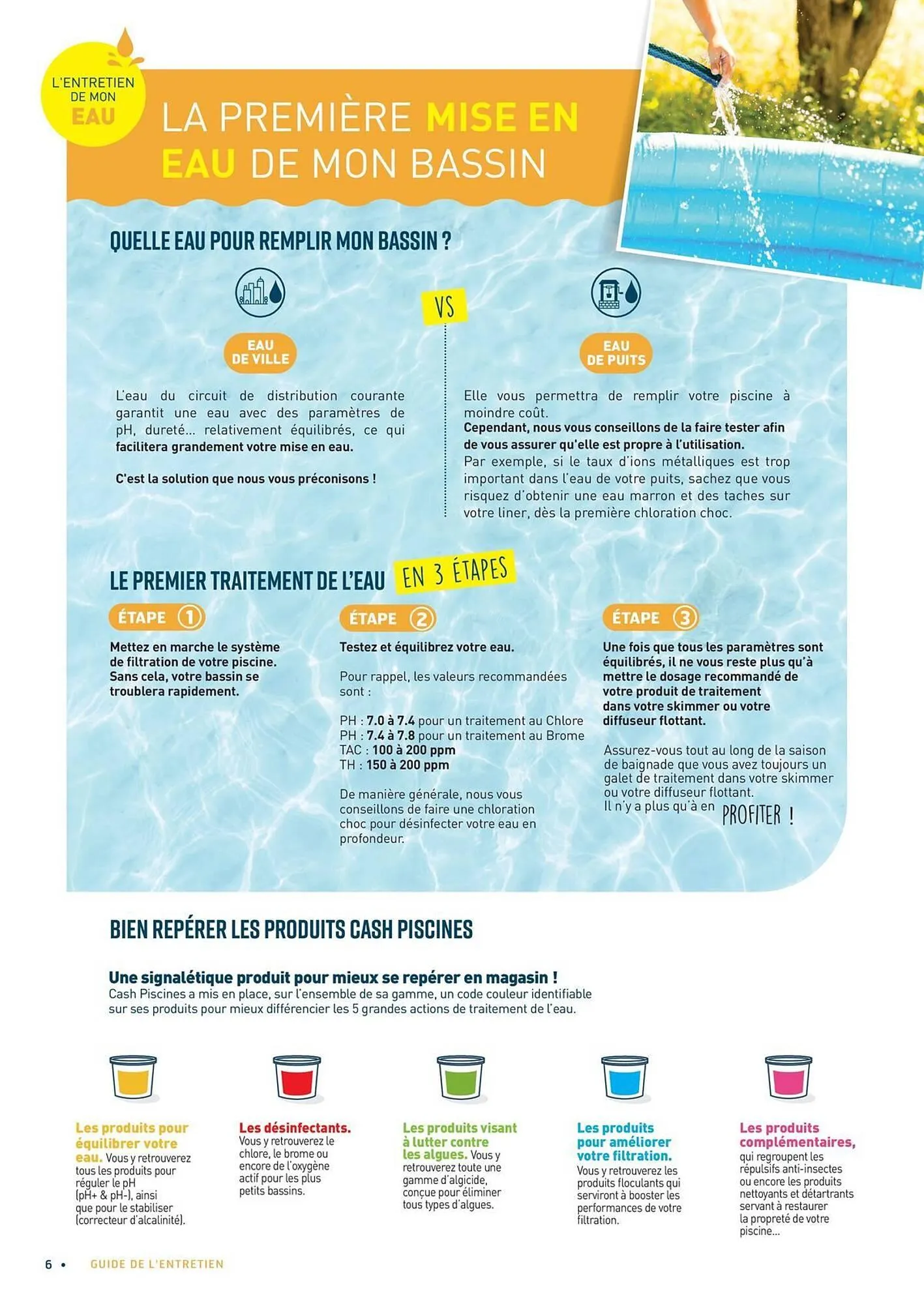 Catalogue Cash Piscines du 16 mai au 31 octobre 2025 - Catalogue page 6