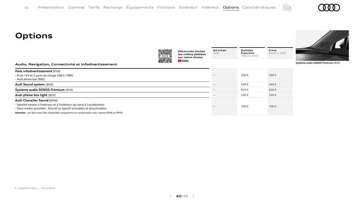 Q4 e-tron du 7 janvier au 31 janvier 2026 - Catalogue page 40
