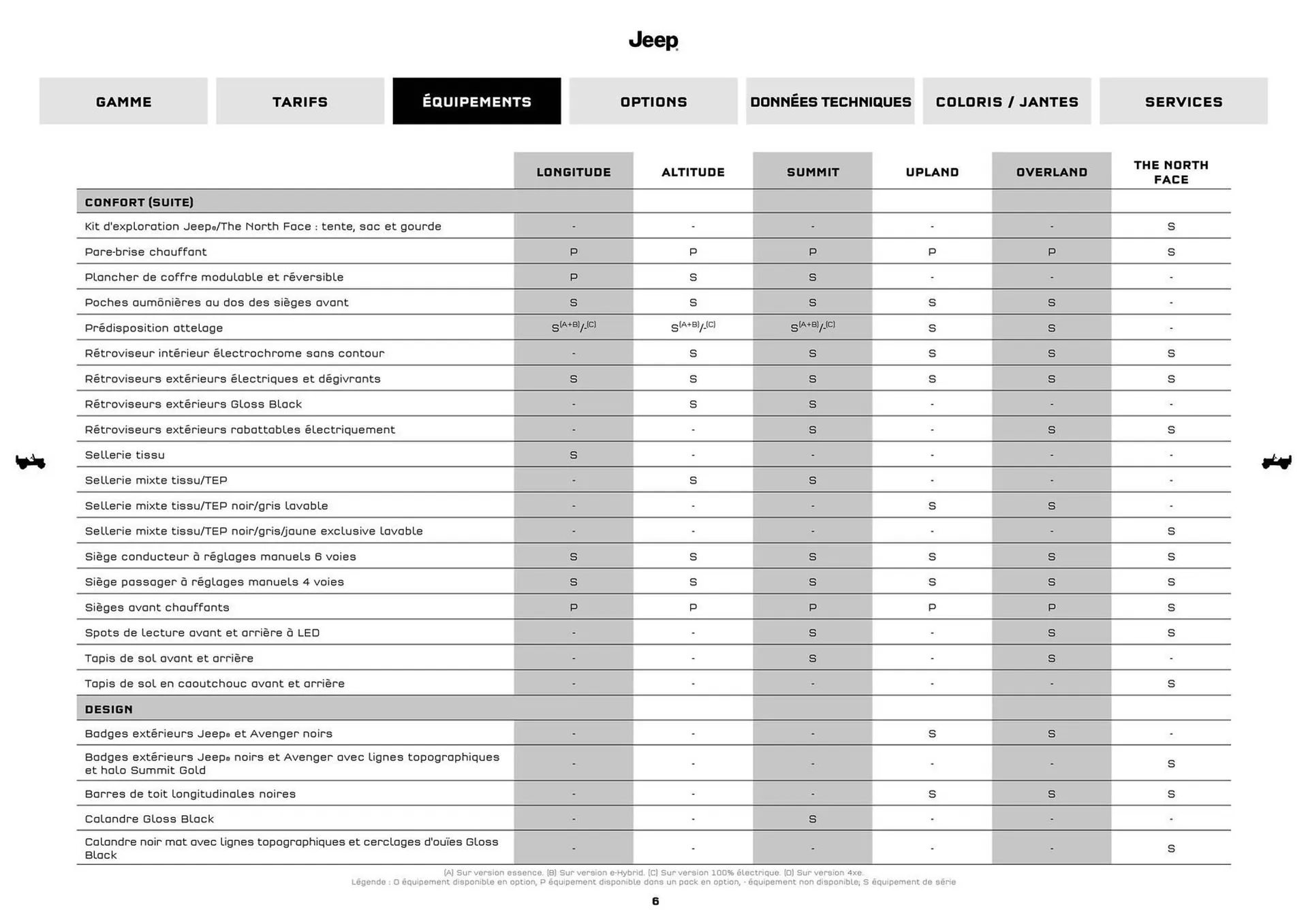 Catalogue Jeep du 8 septembre au 30 septembre 2026 - Catalogue page 6