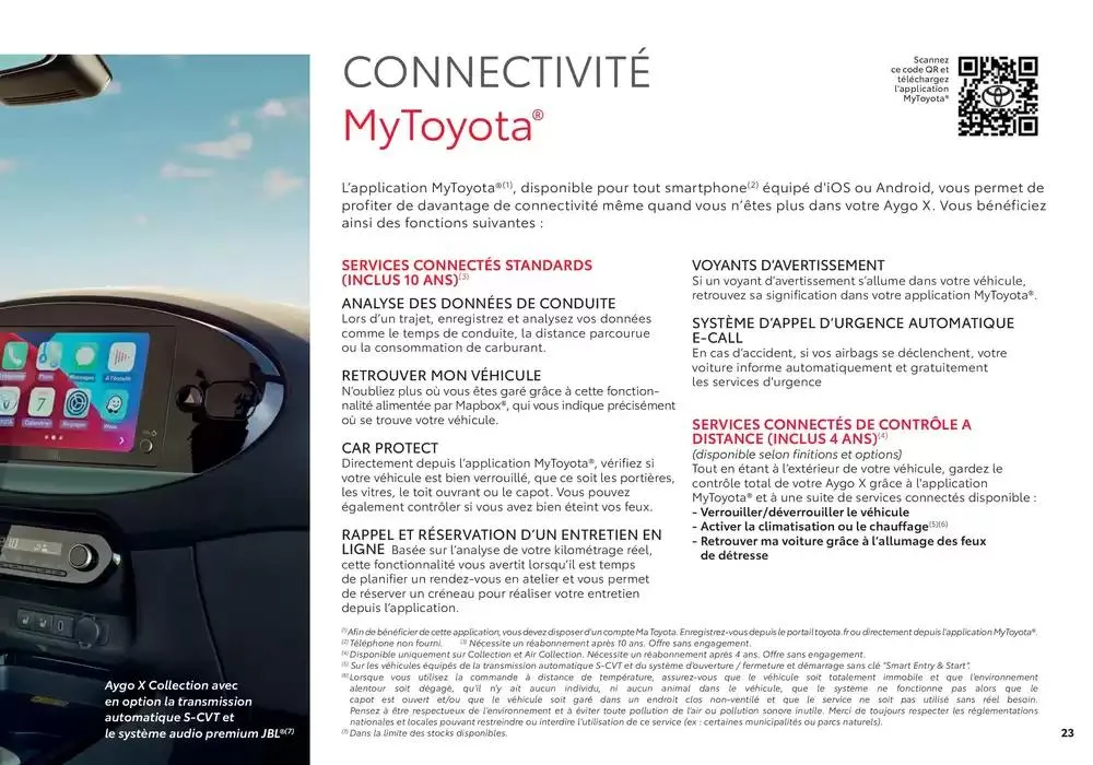 Toyota Aygo X du 6 novembre au 6 novembre 2025 - Catalogue page 23