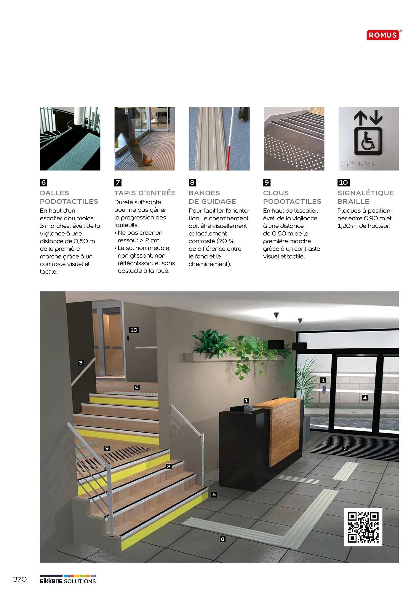 Catalogue Sikkens Solution du 8 janvier au 28 décembre 2025 - Catalogue page 370