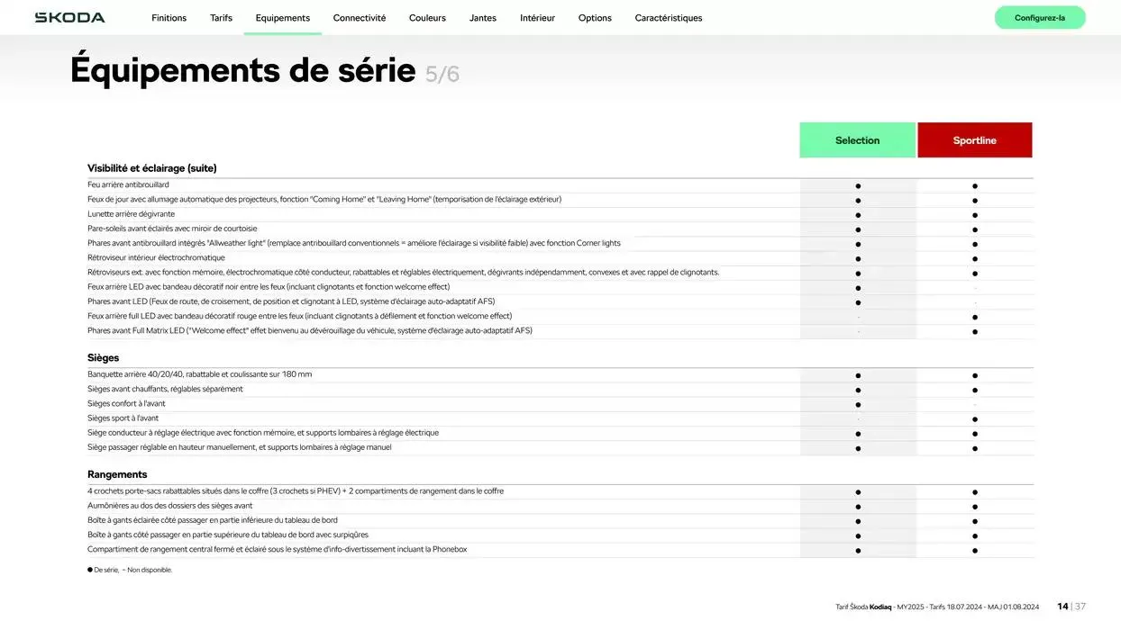 Škoda Kodiaq du 17 octobre au 17 octobre 2025 - Catalogue page 14