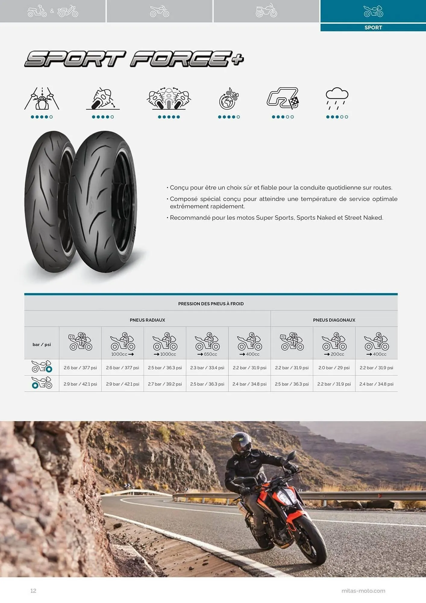 Catalogue Bihr du 17 juillet au 31 décembre 2025 - Catalogue page 12