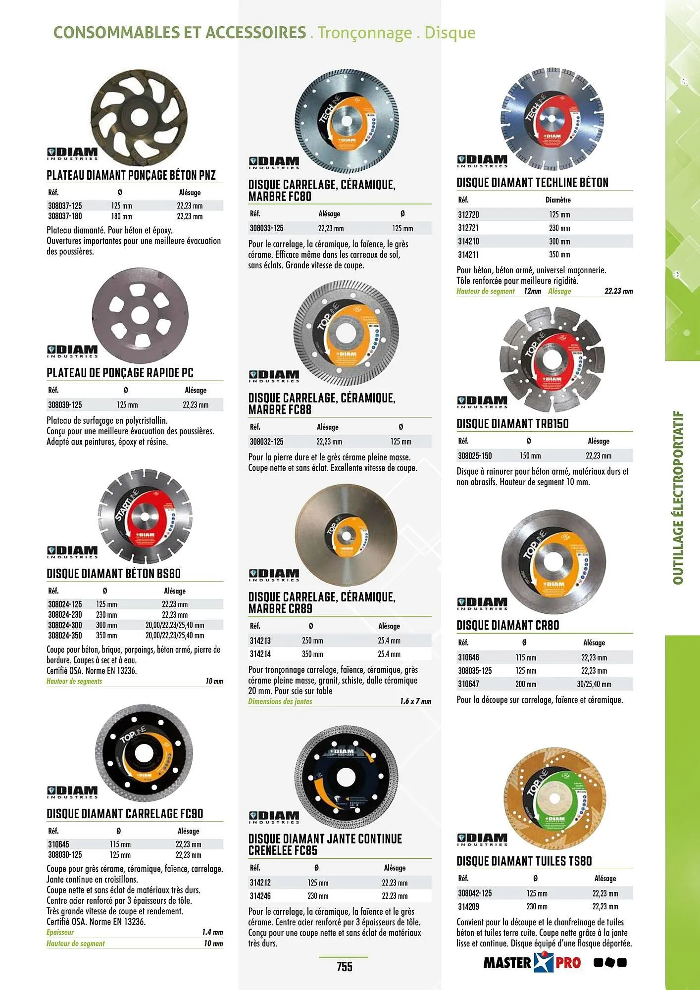 Catalogue Master Pro du 28 janvier au 30 décembre 2028 - Catalogue page 759