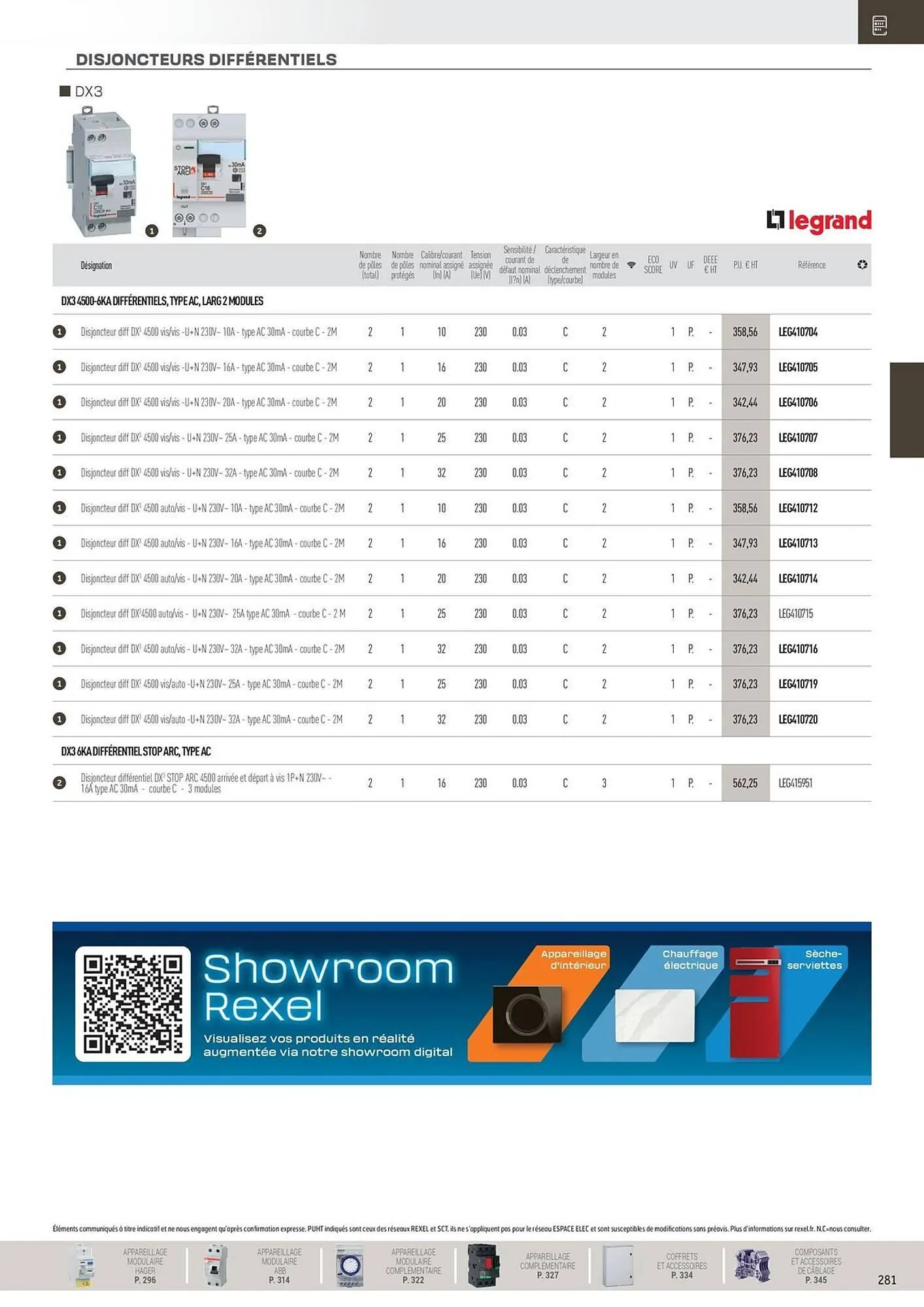 Catalogue Rexel du 31 octobre au 31 décembre 2025 - Catalogue page 81