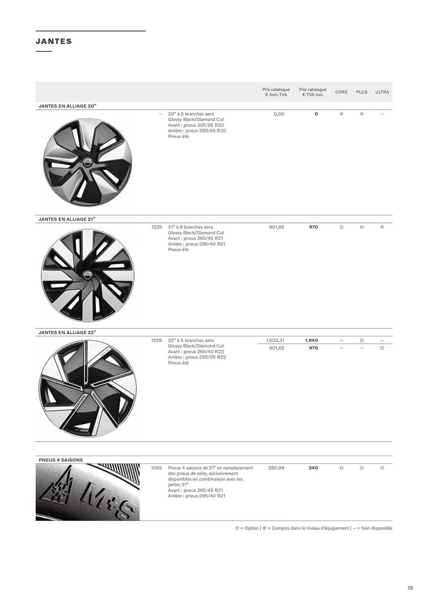 Catalogue VOLVO du 7 janvier au 31 décembre 2025 - Catalogue page 15