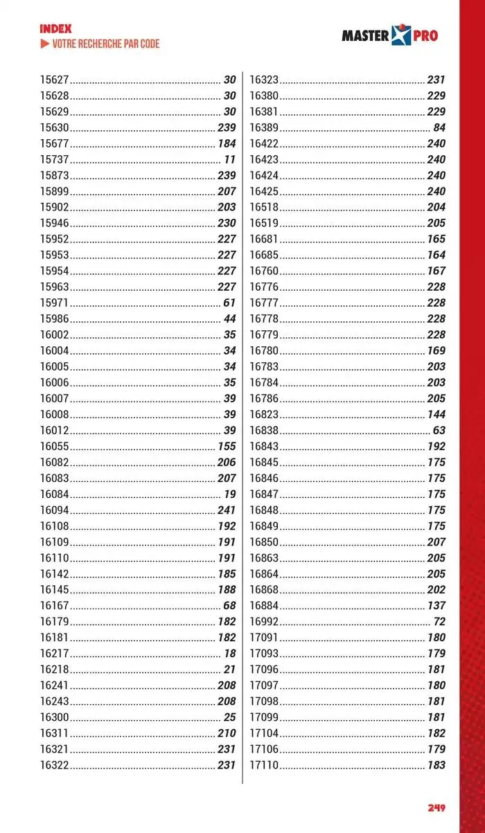 Essentiel Protection 2025 tarifé du 3 mars au 31 décembre 2025 - Catalogue page 251