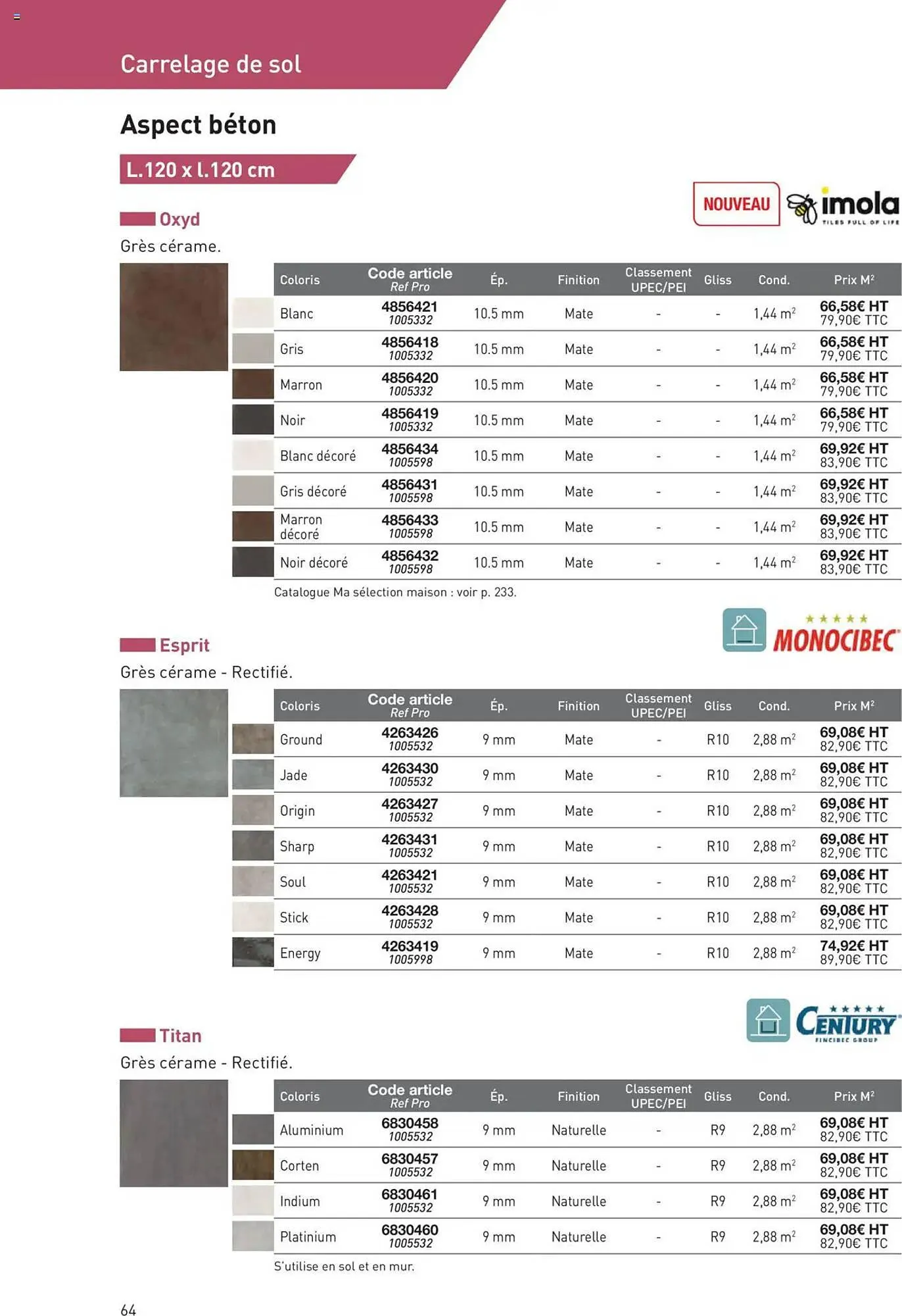 Catalogue Point P du 11 juillet au 31 décembre 2025 - Catalogue page 64