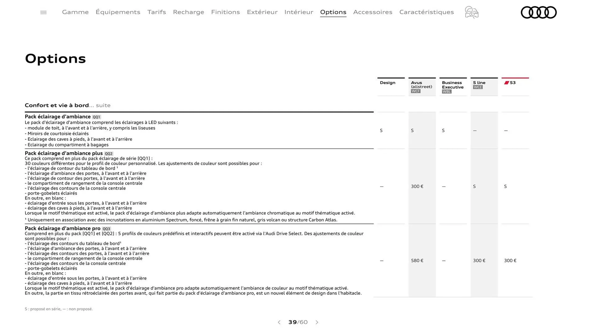 Catalogue Audi du 7 janvier au 31 janvier 2026 - Catalogue page 39
