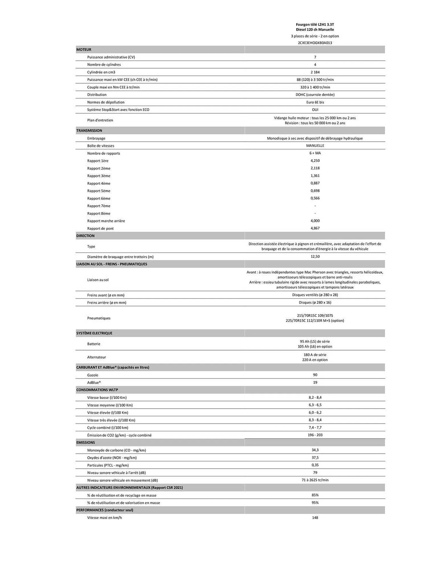 Catalogue Citroën du 30 janvier au 31 décembre 2026 - Catalogue page 5