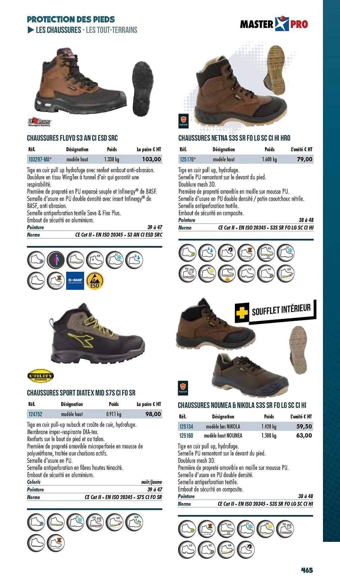 Catalogue Master Pro du 3 janvier au 31 décembre 2025 - Catalogue page 467